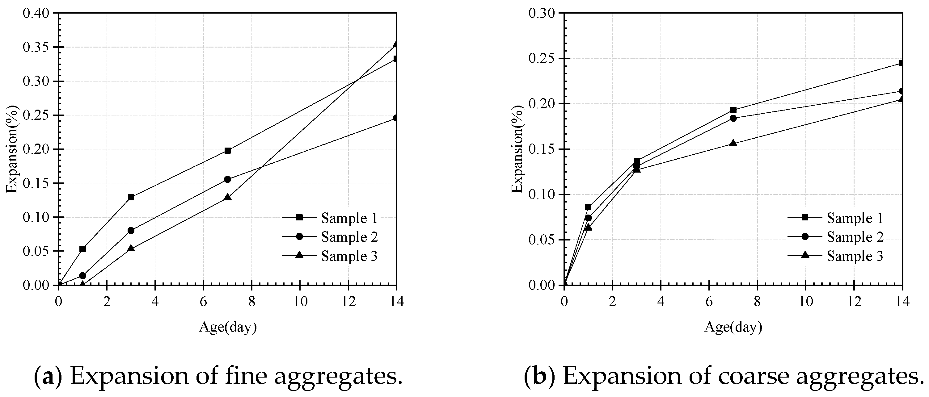 Buildings 14 01991 g001