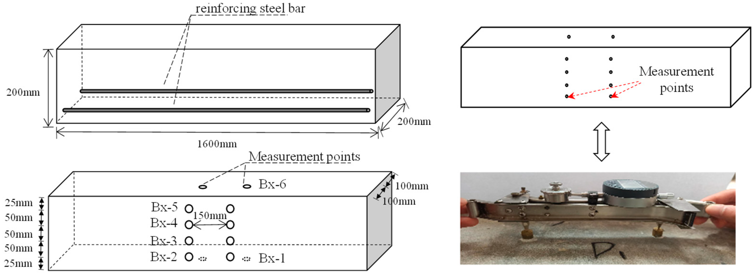 Buildings 14 01991 g002