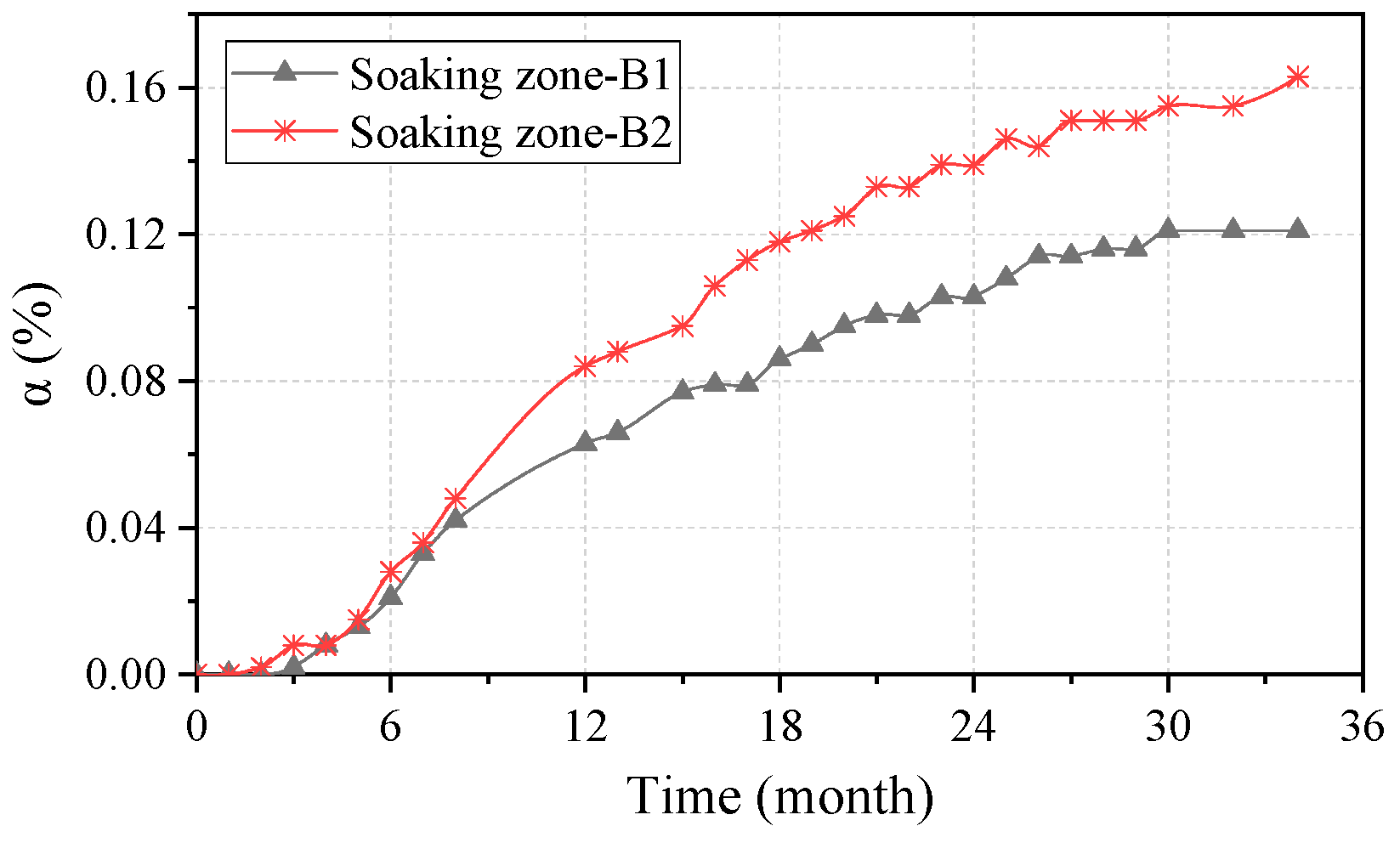Buildings 14 01991 g011