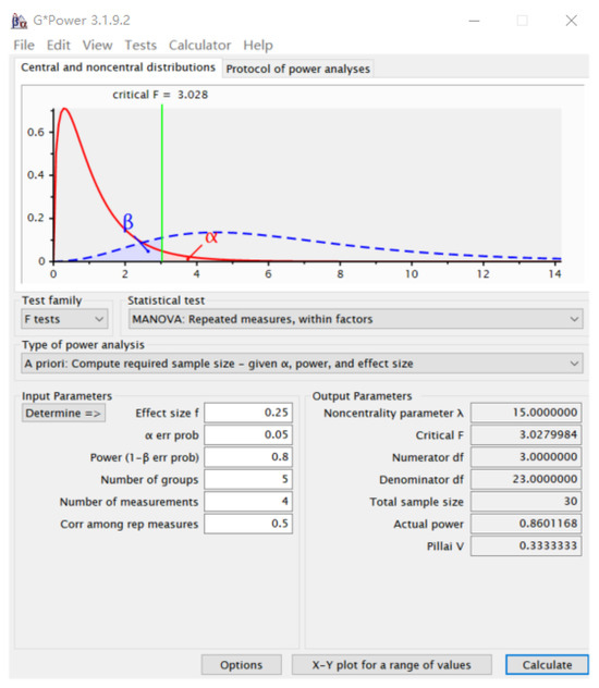 Buildings 14 01999 g0a1