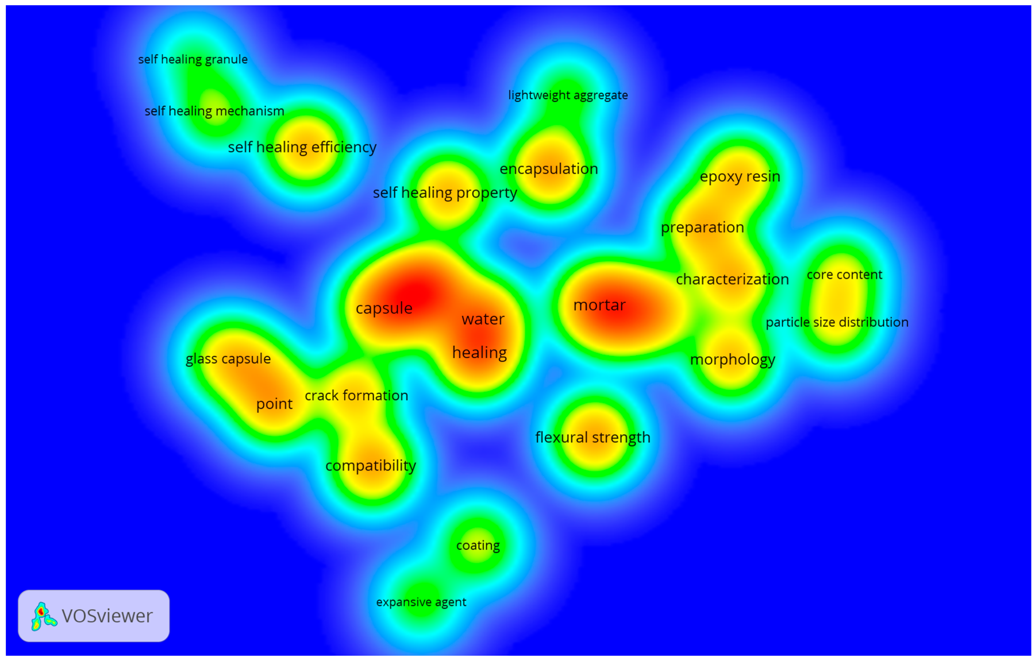 Buildings 14 02000 g003