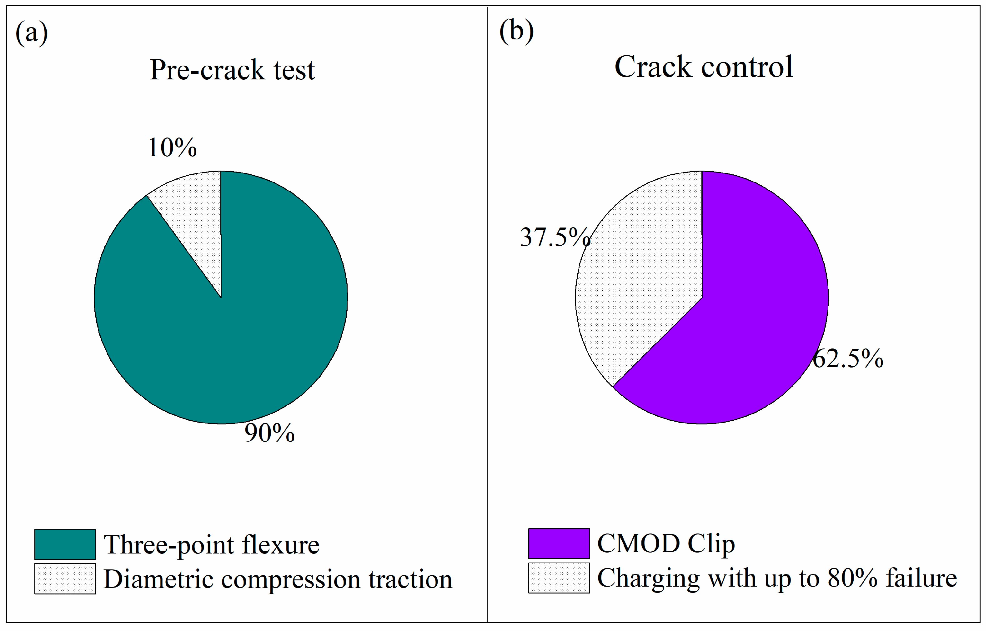 Buildings 14 02000 g010