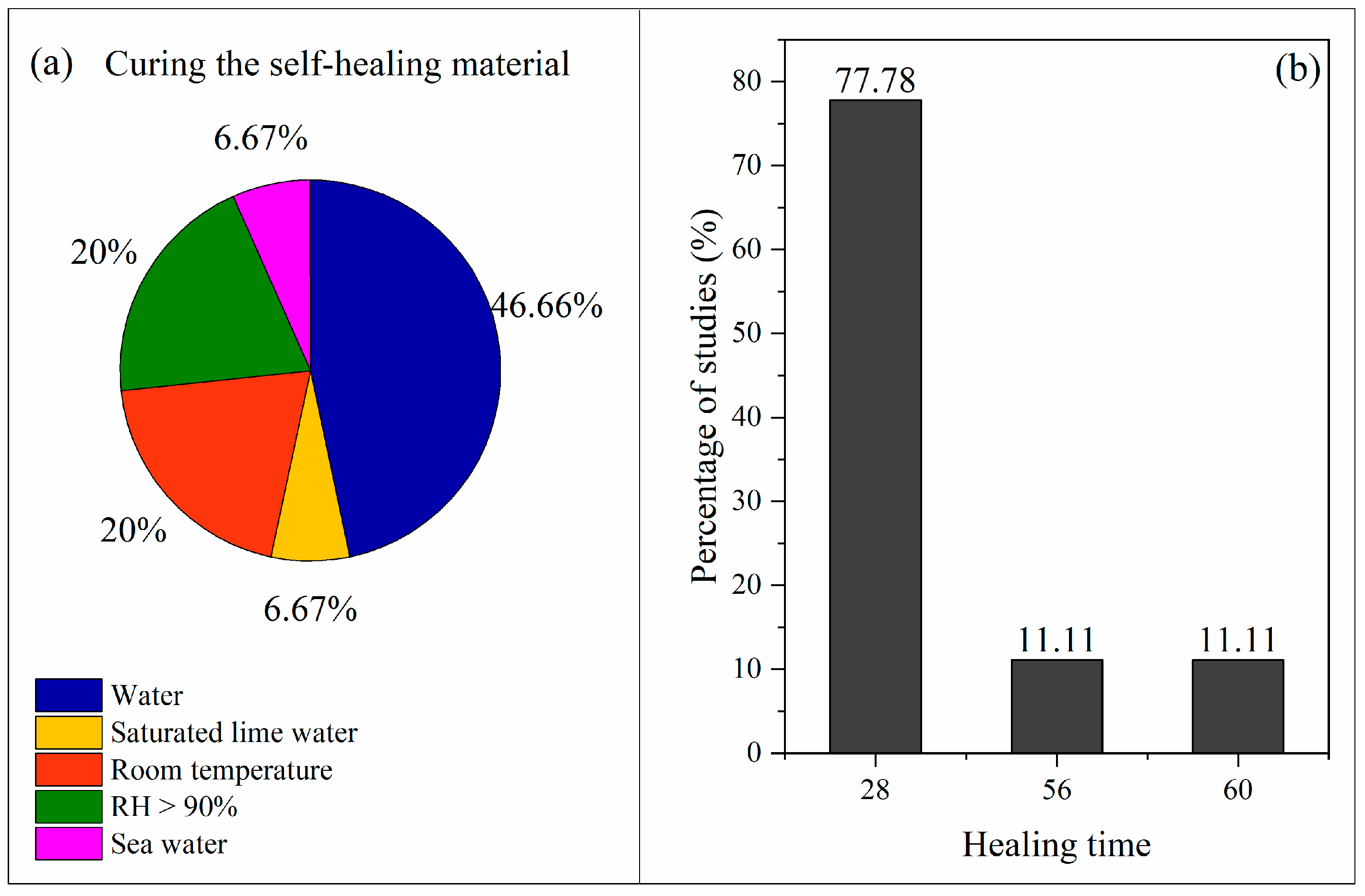 Buildings 14 02000 g012