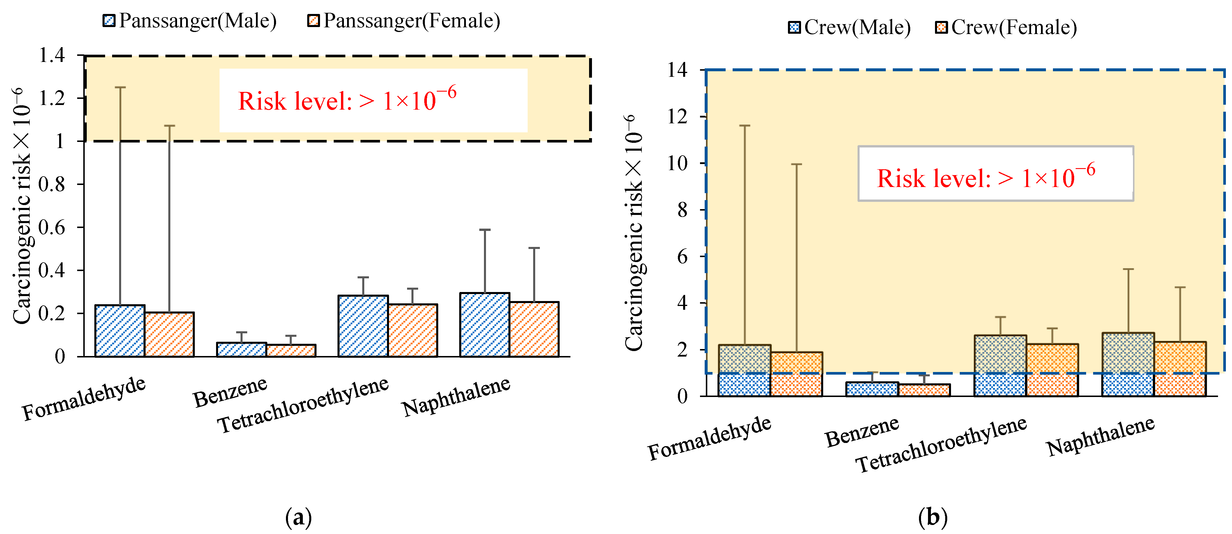 Buildings 14 02001 g008