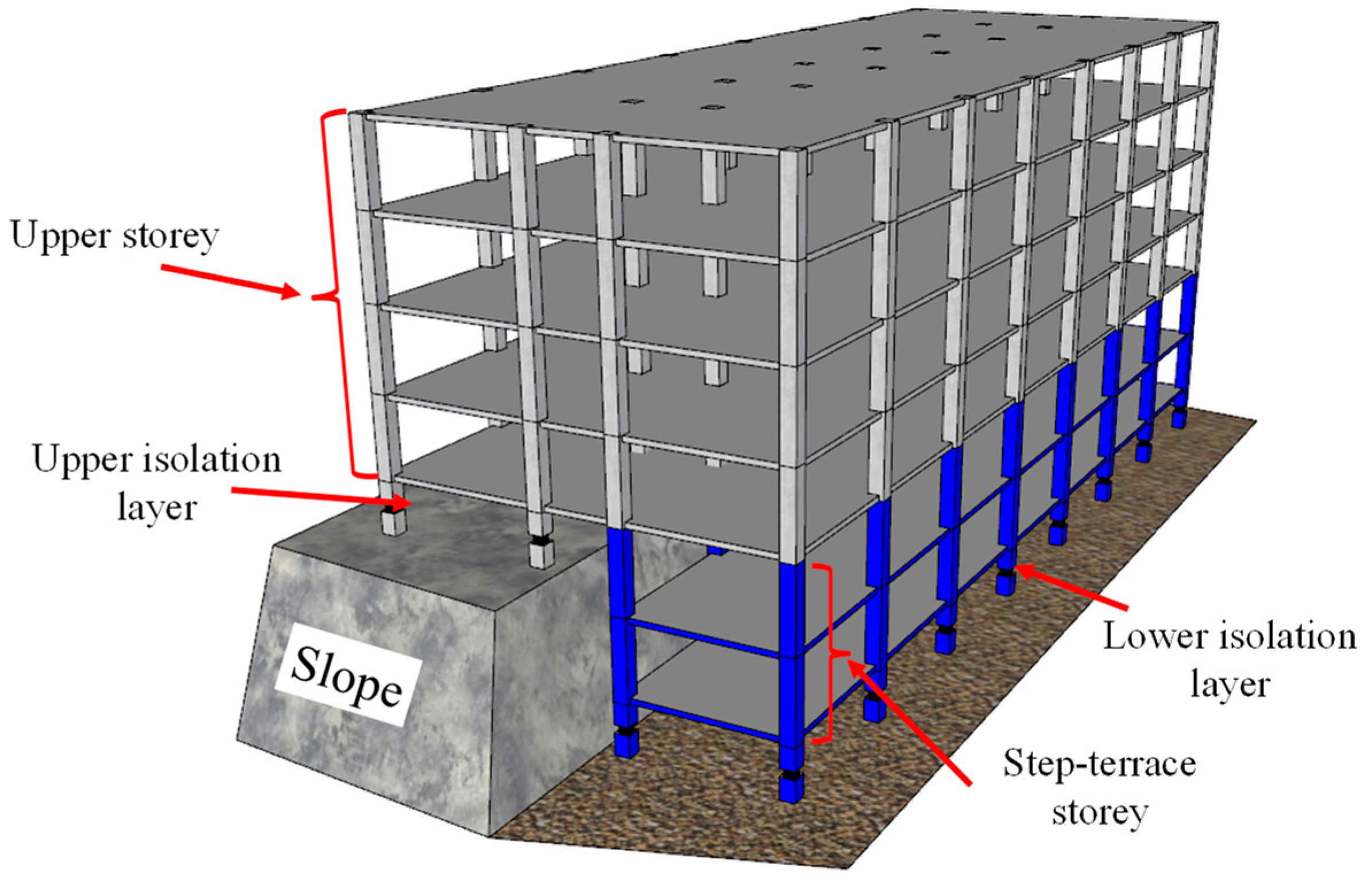 Buildings 14 02002 g001
