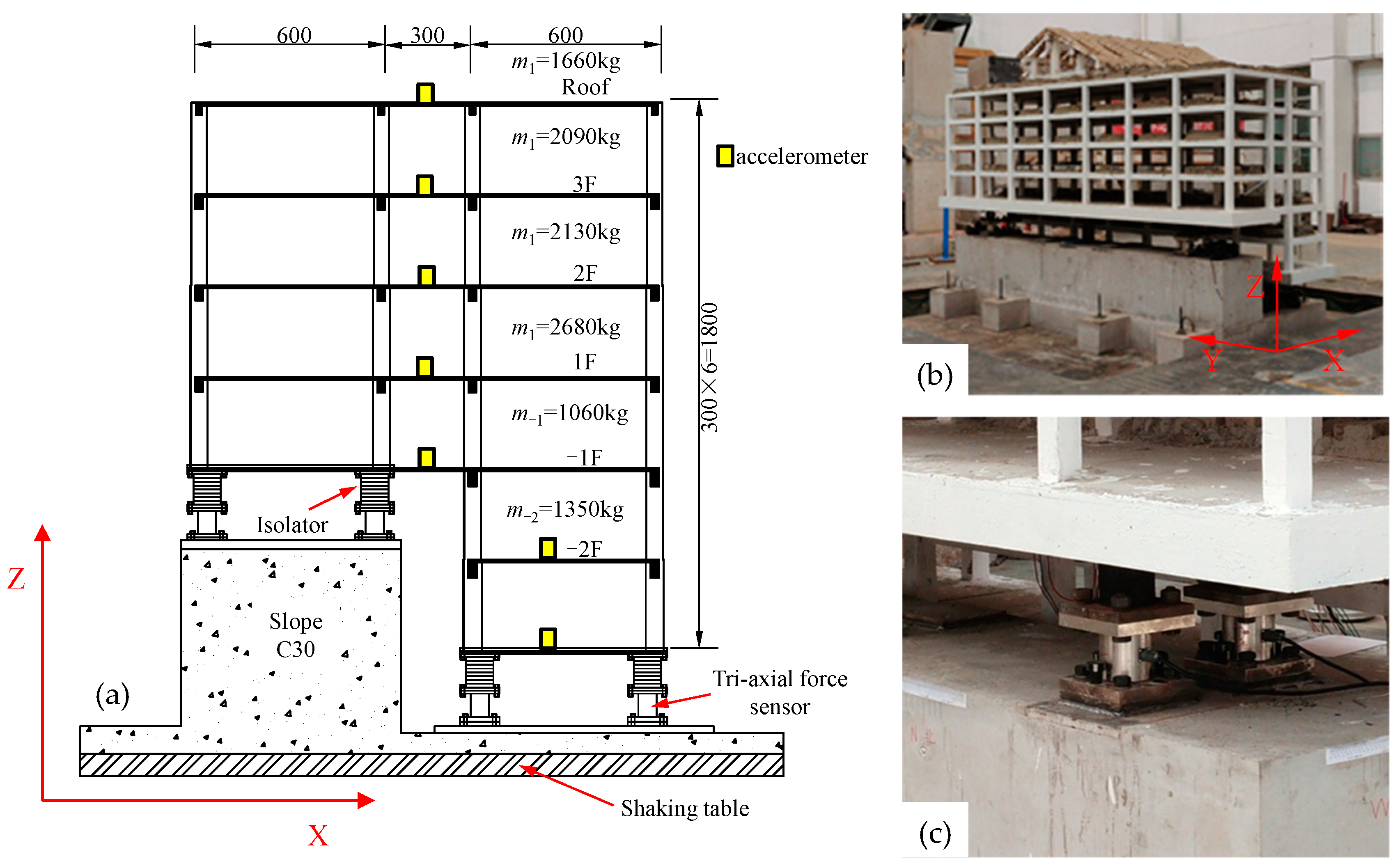 Buildings 14 02002 g011