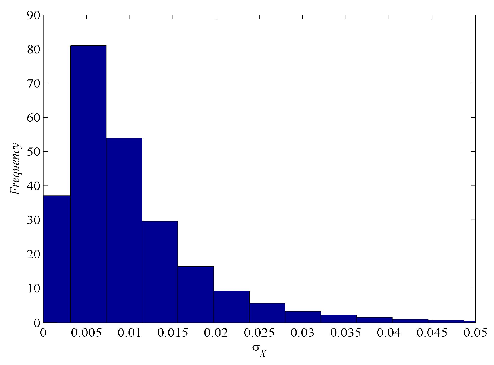 Buildings 14 02003 g004