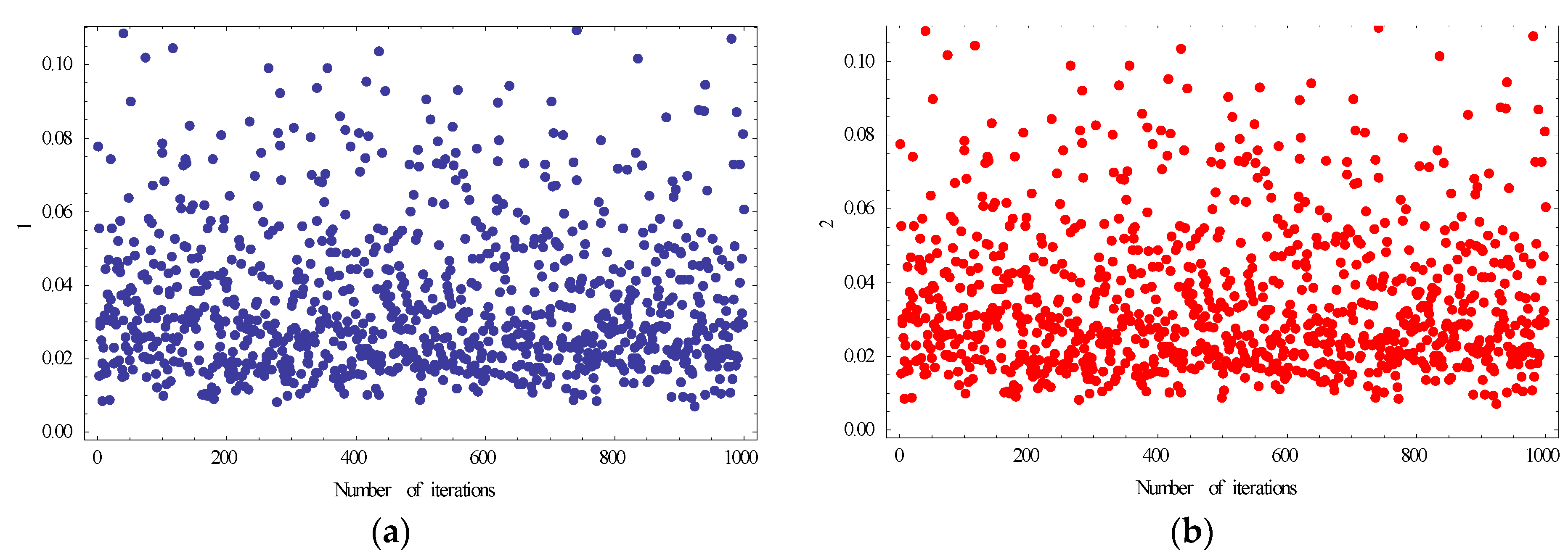 Buildings 14 02003 g006