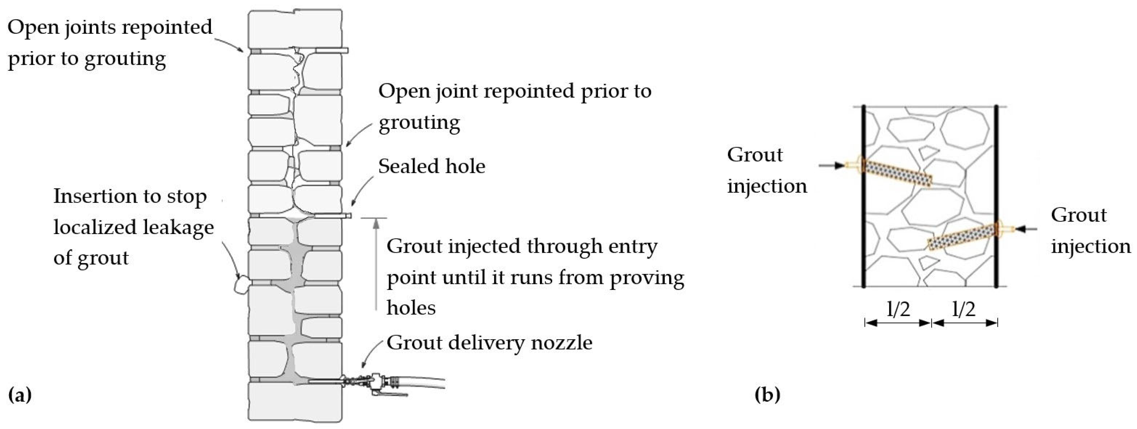 Buildings 14 02005 g004