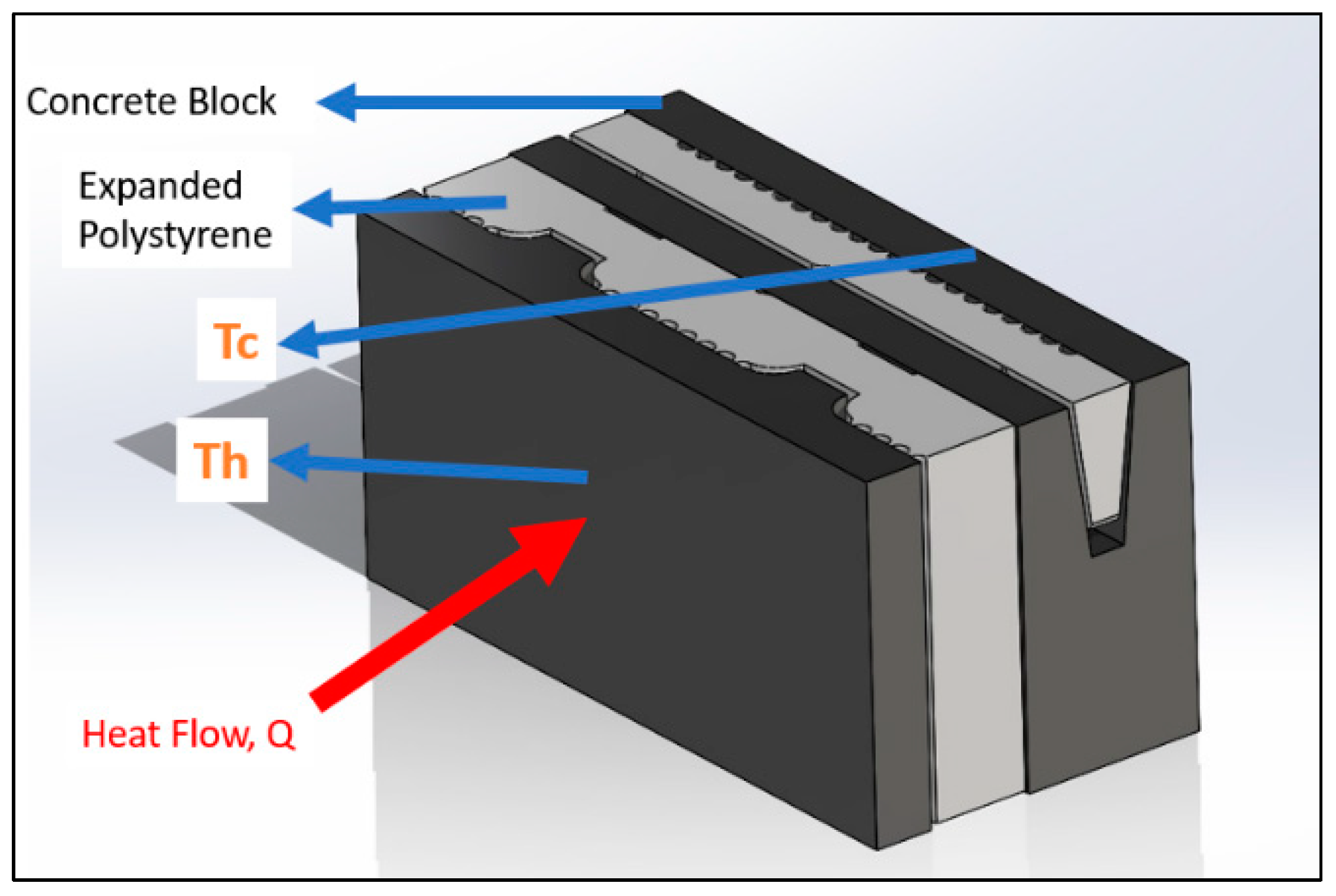 Buildings 14 02012 g008