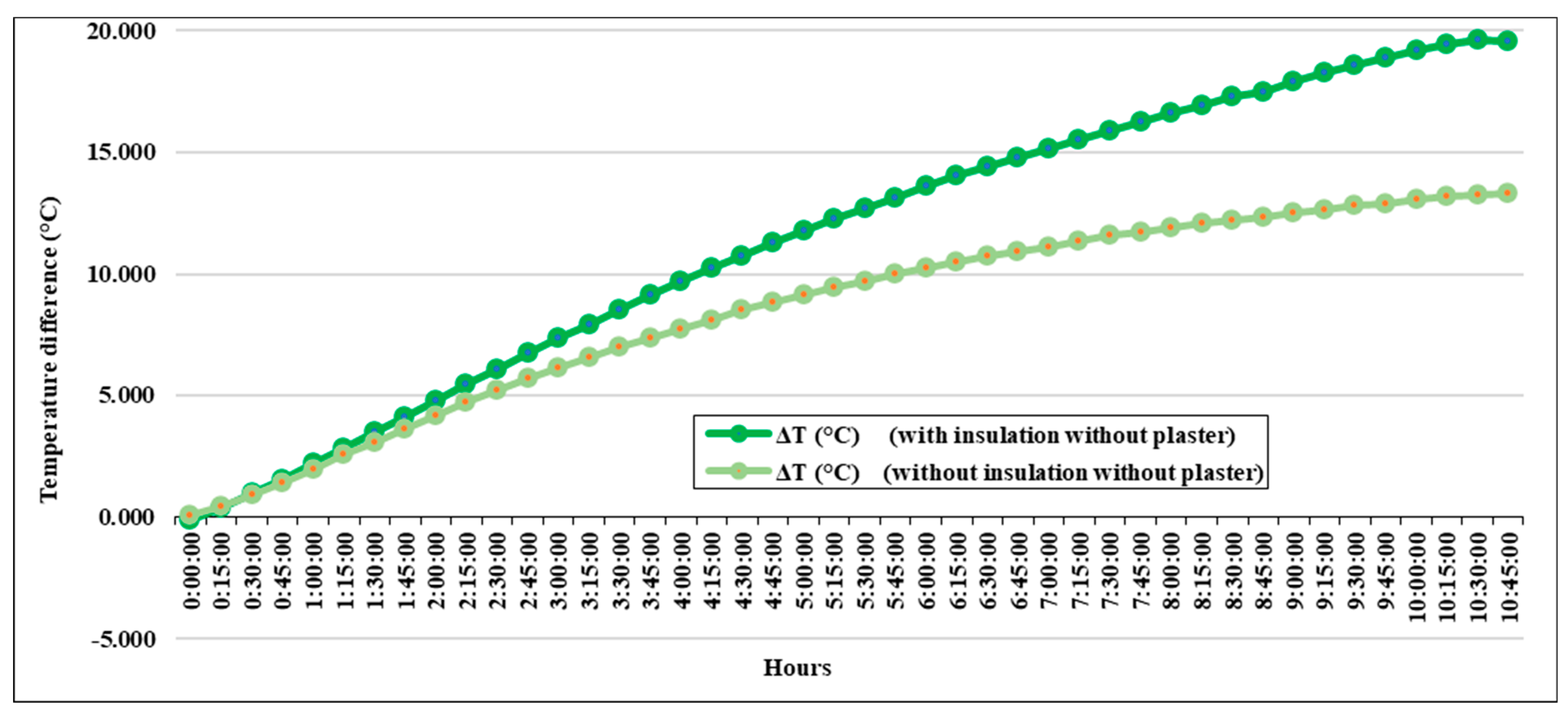 Buildings 14 02012 g015