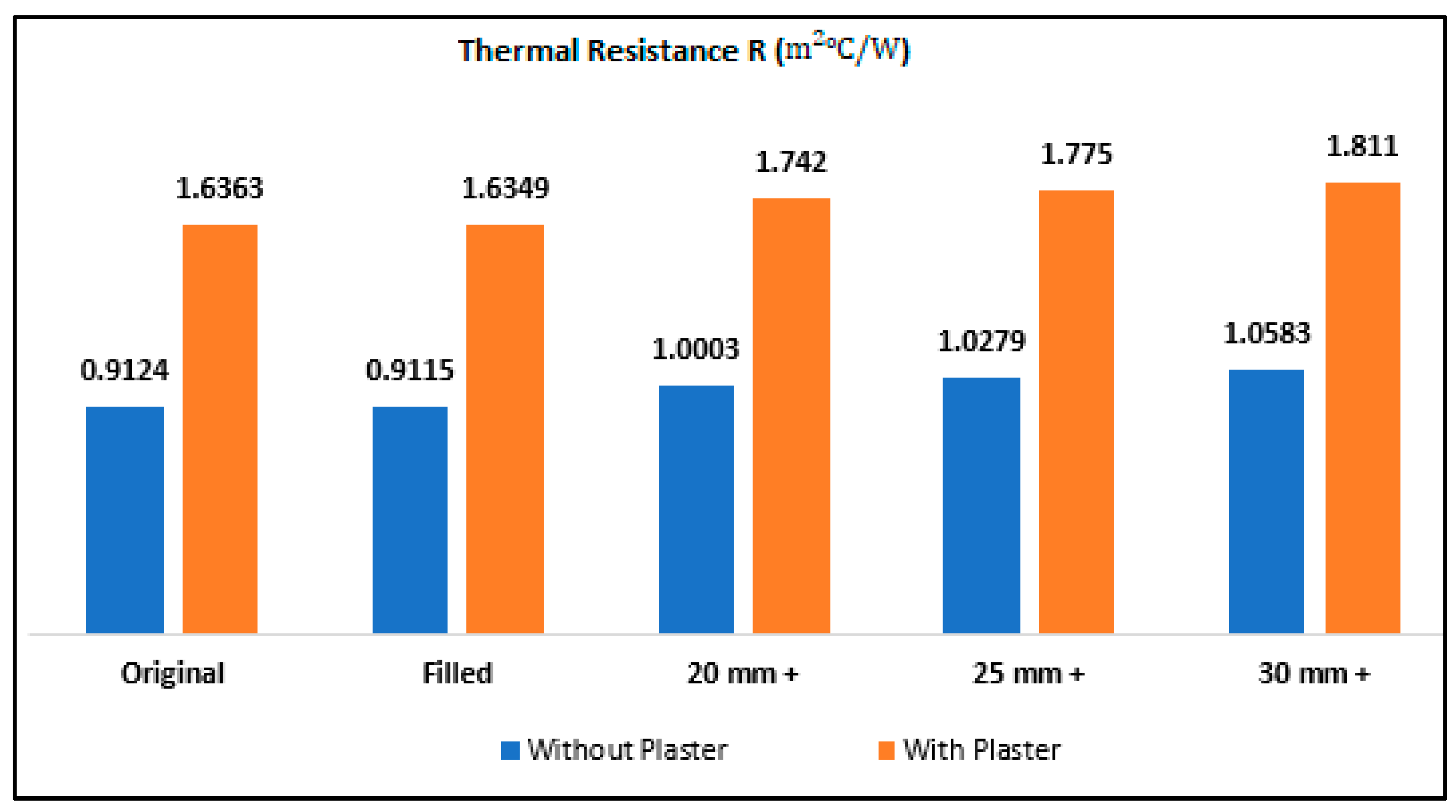 Buildings 14 02012 g024