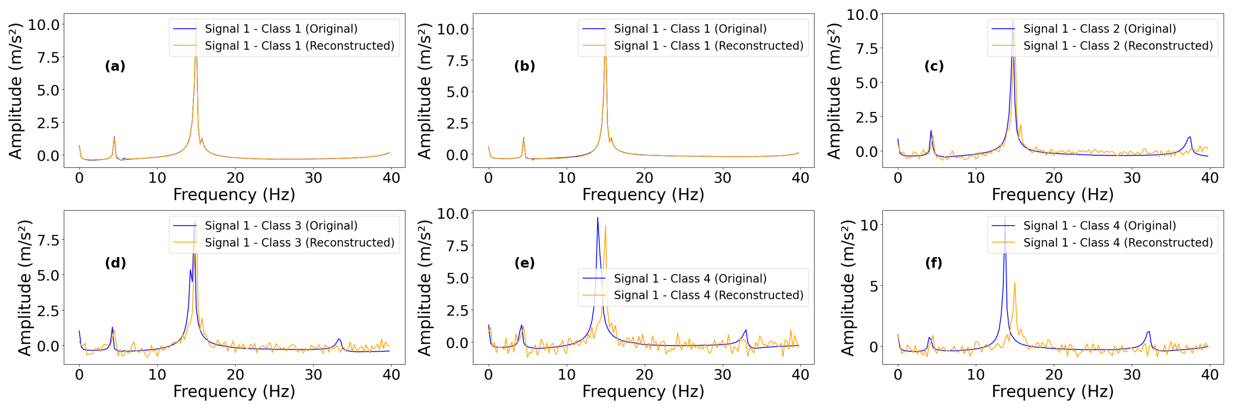 Buildings 14 02014 g005