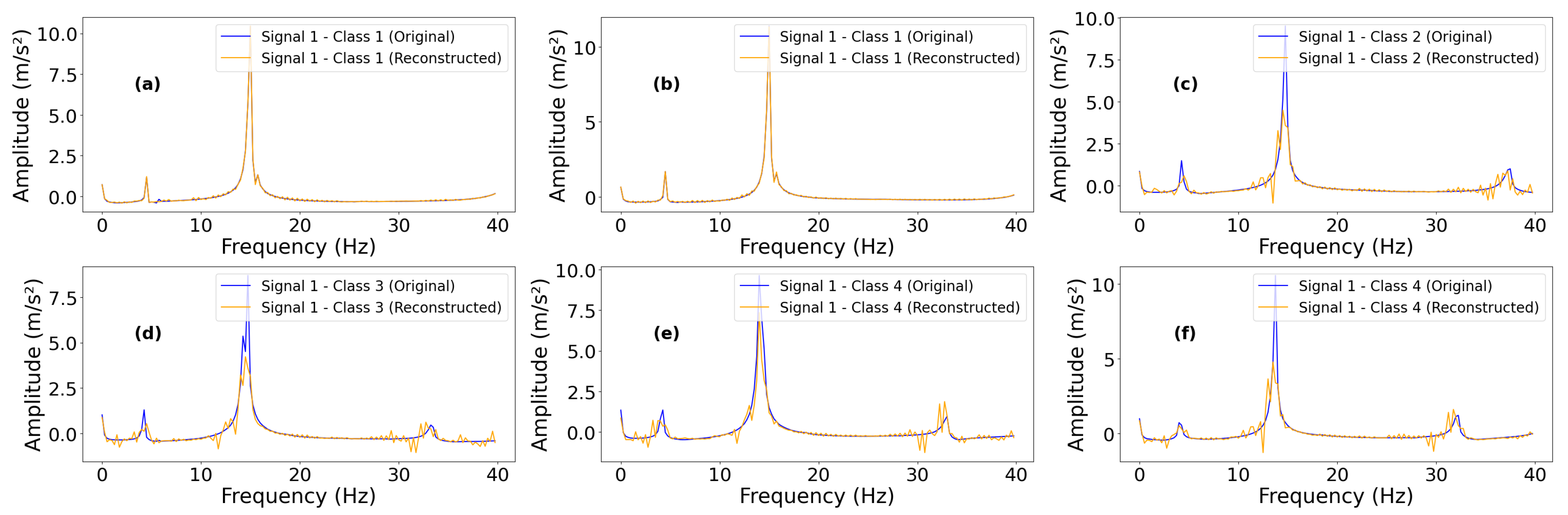 Buildings 14 02014 g007