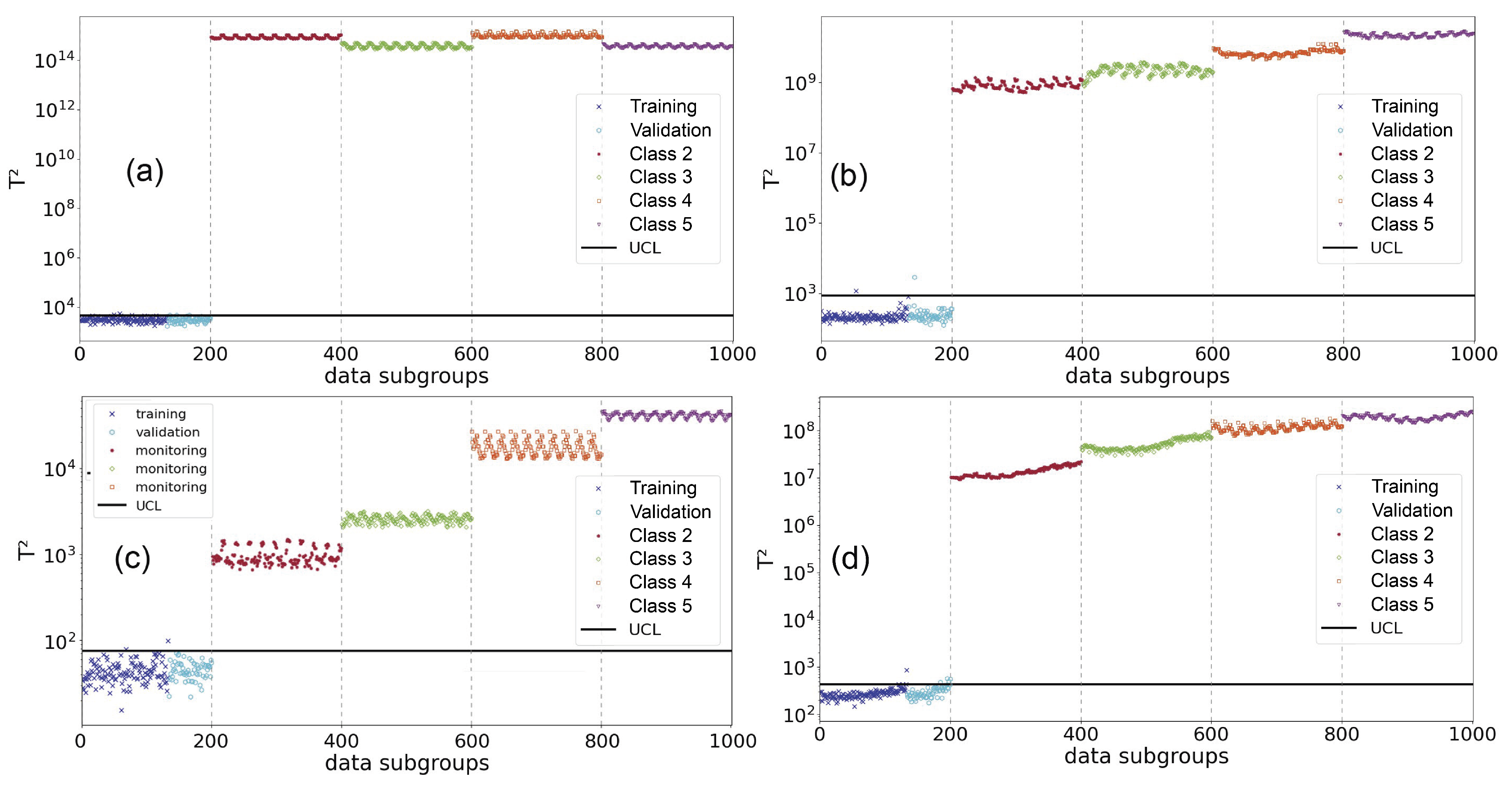 Buildings 14 02014 g008