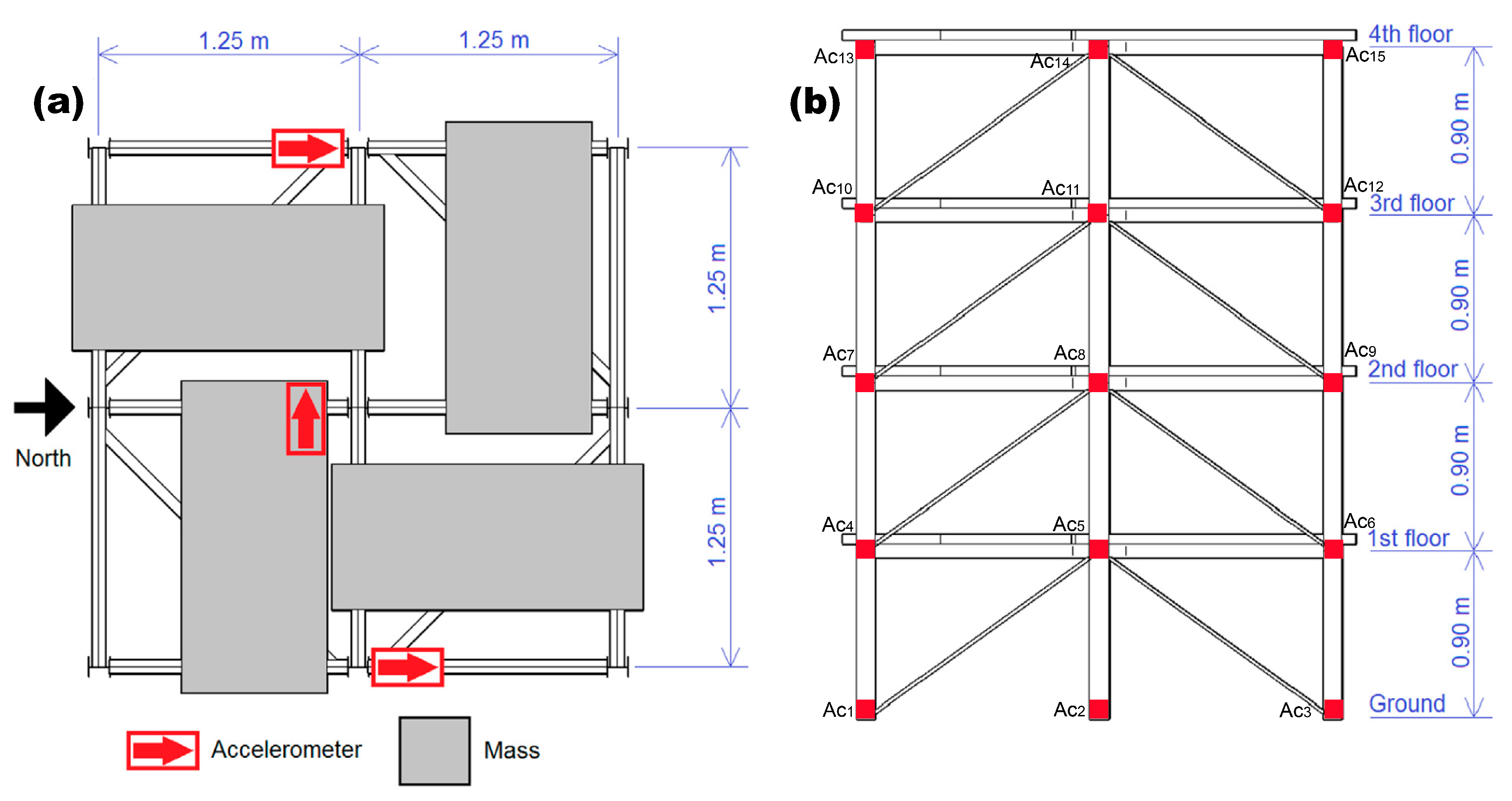 Buildings 14 02014 g011