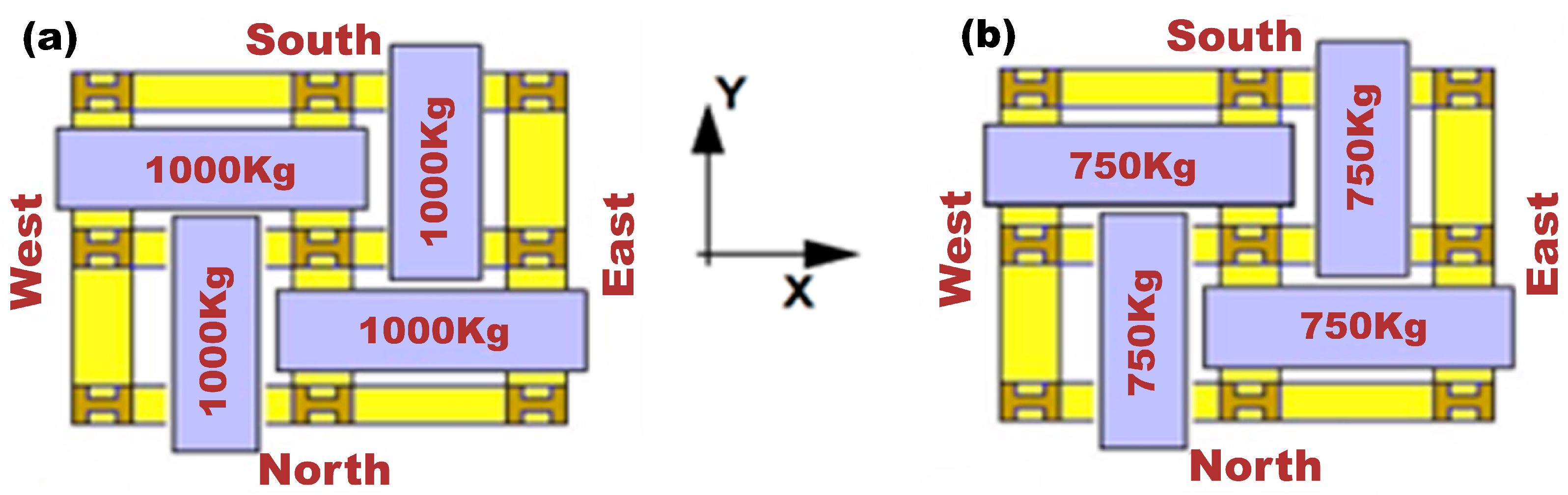 Buildings 14 02014 g012