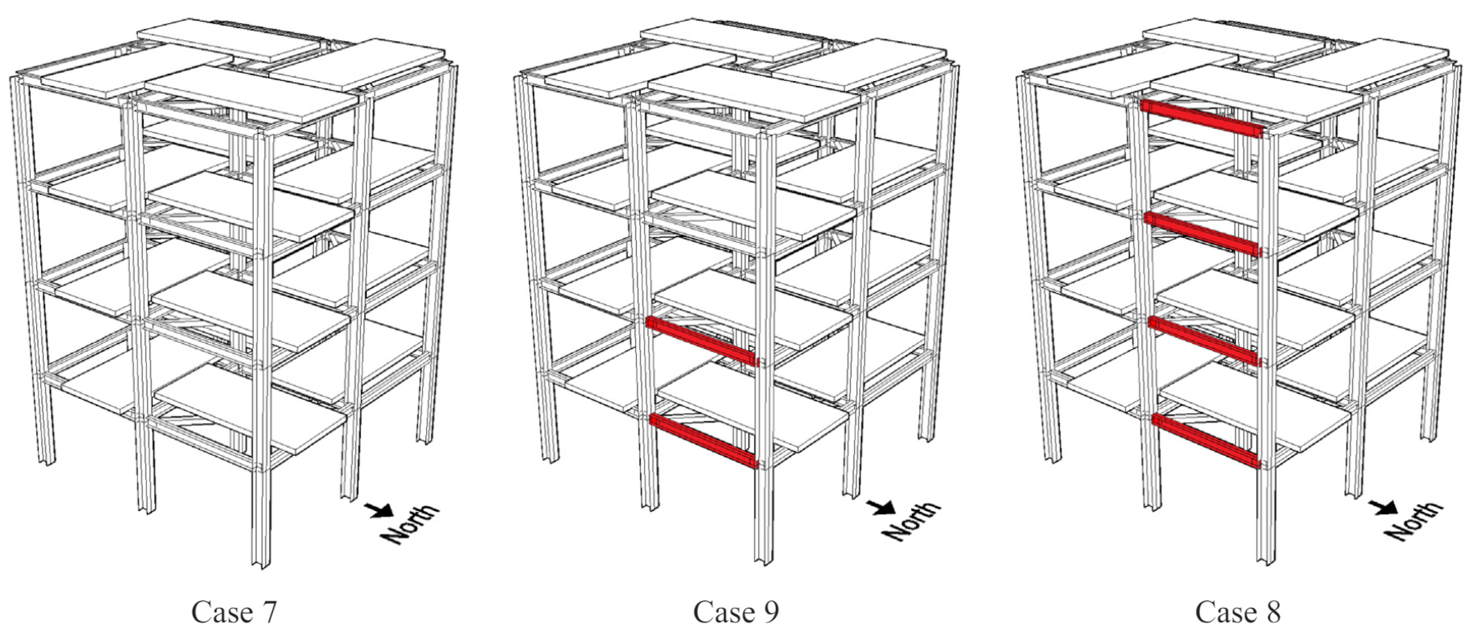 Buildings 14 02014 g014