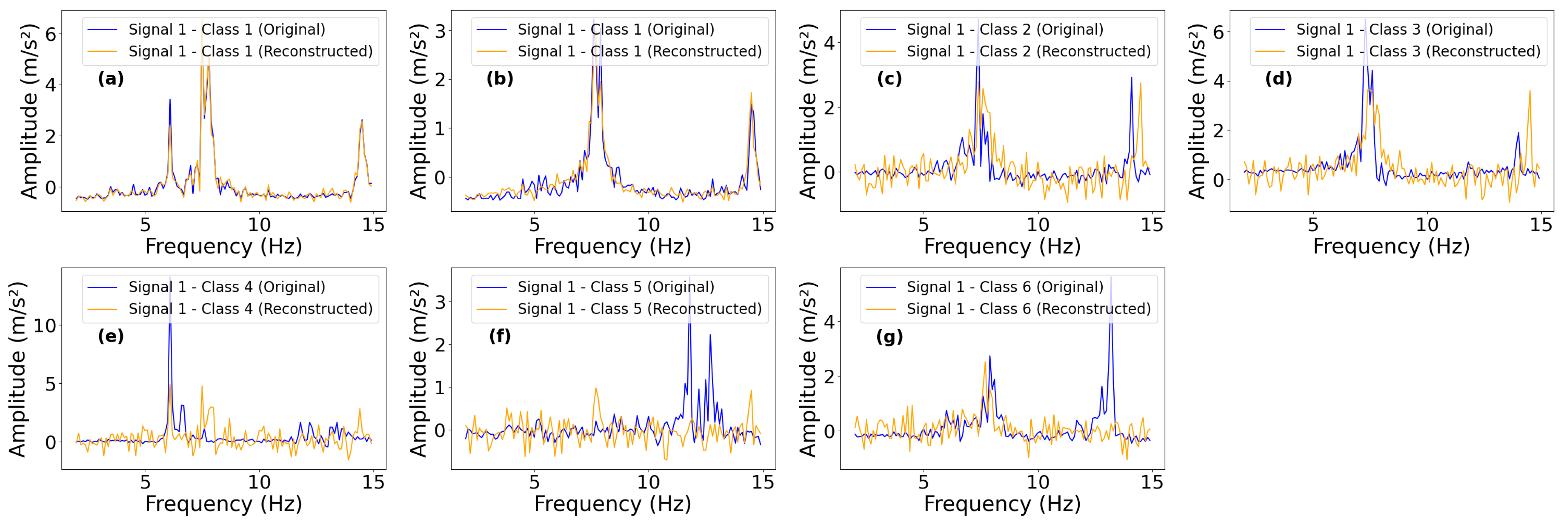 Buildings 14 02014 g015