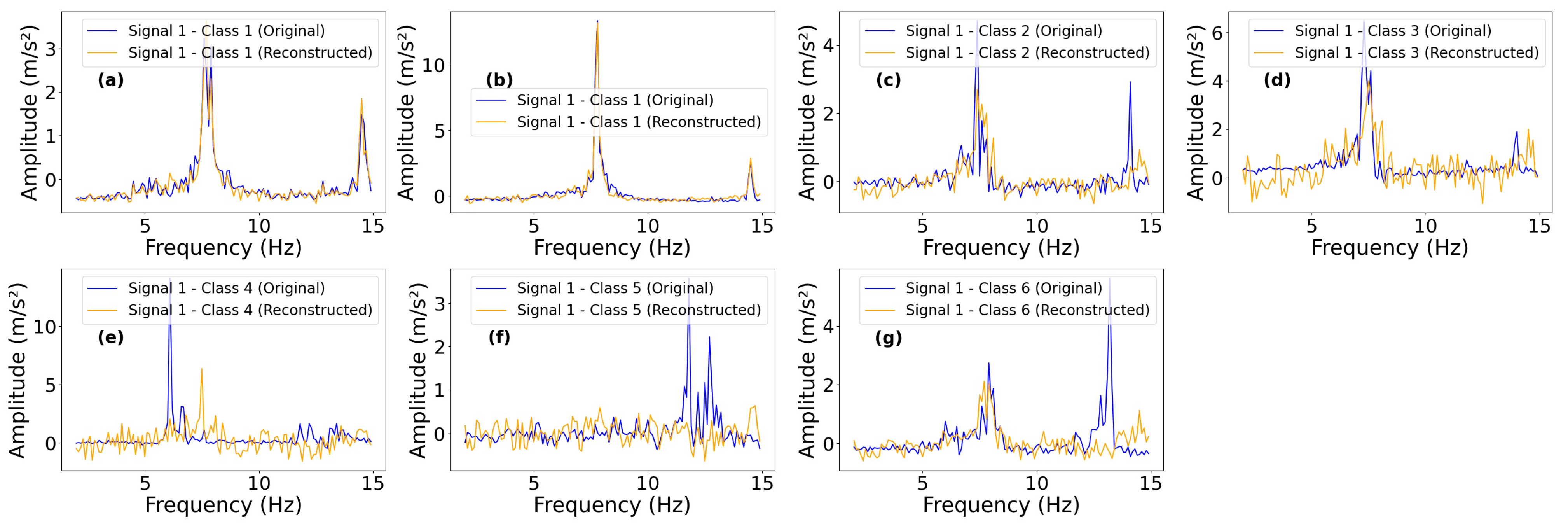 Buildings 14 02014 g016