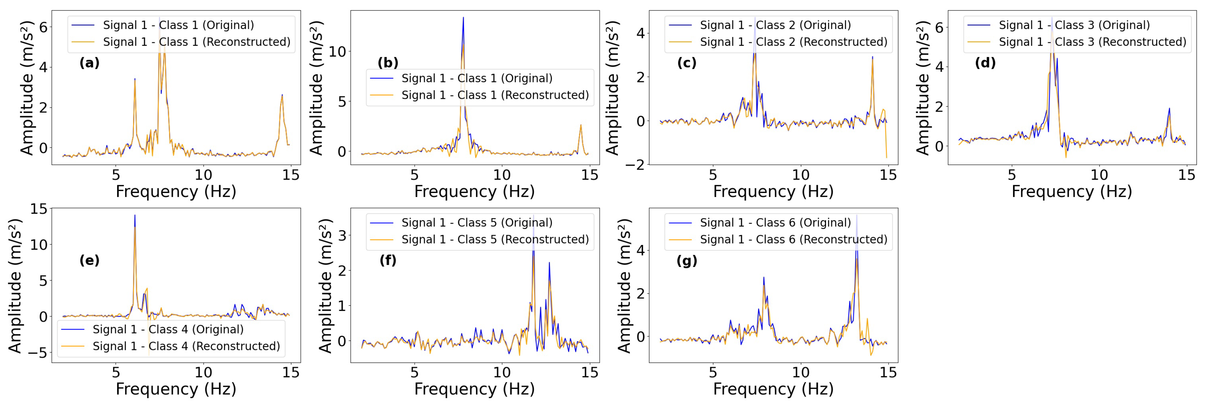 Buildings 14 02014 g018