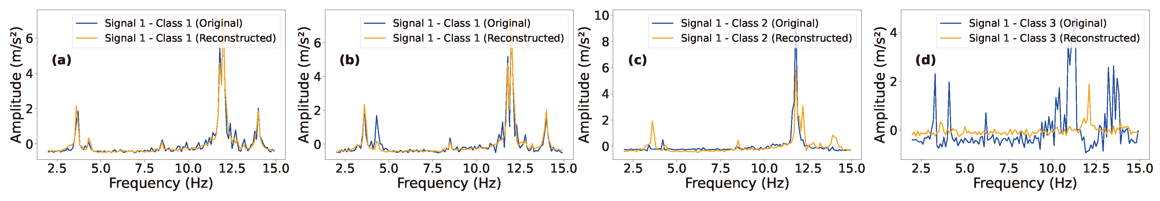 Buildings 14 02014 g021