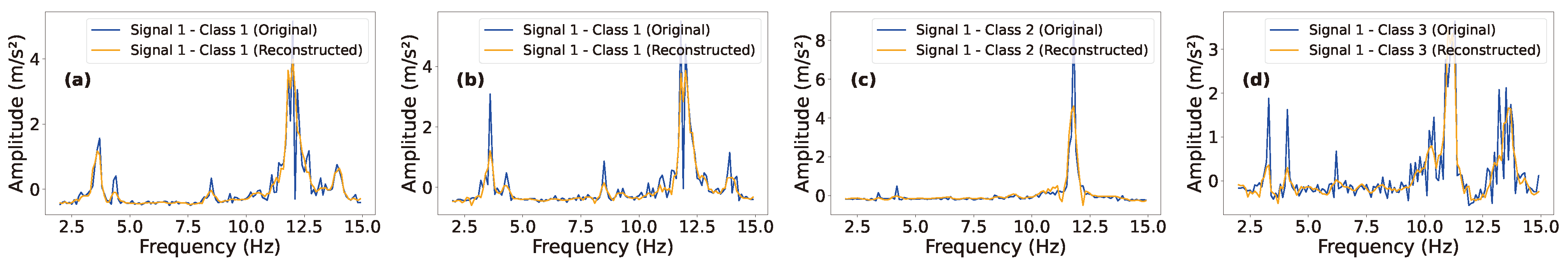 Buildings 14 02014 g023