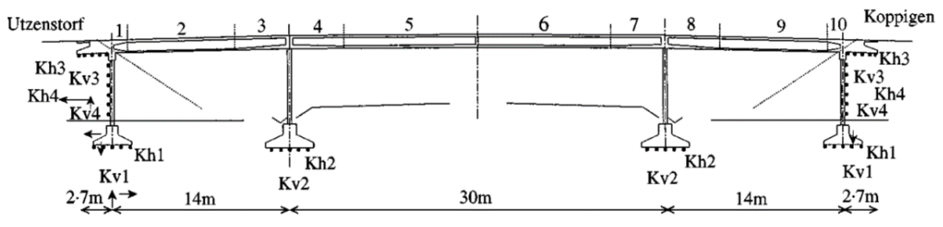 Buildings 14 02014 g026