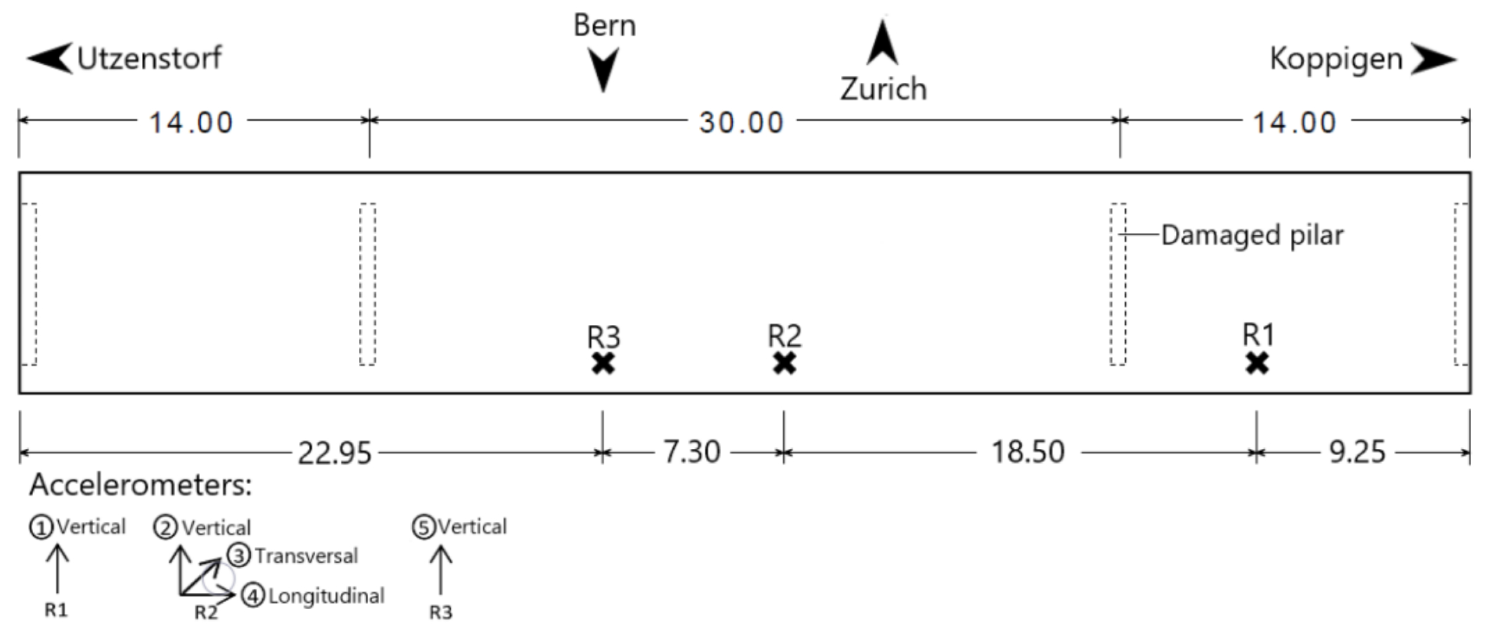 Buildings 14 02014 g027