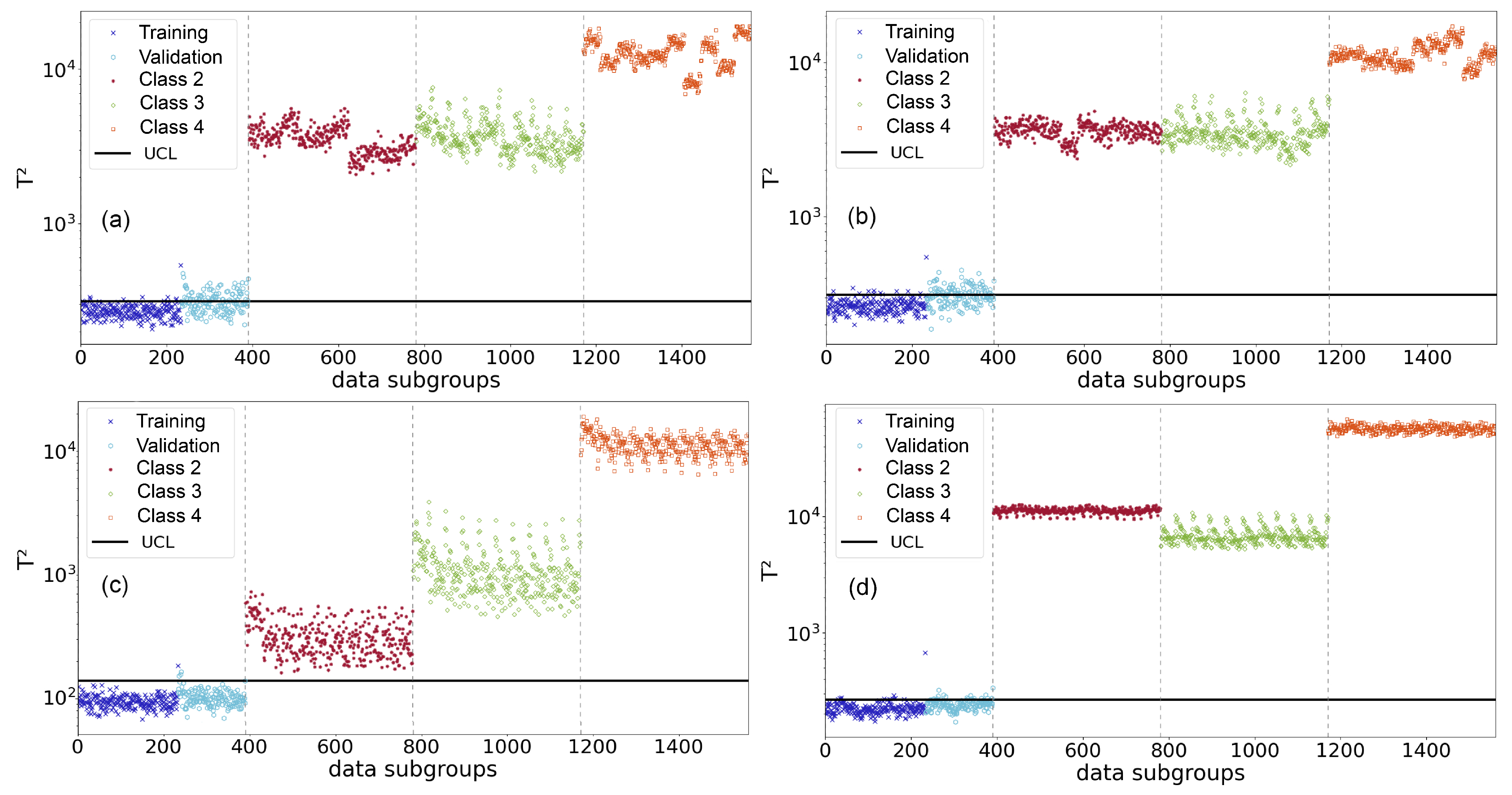 Buildings 14 02014 g032