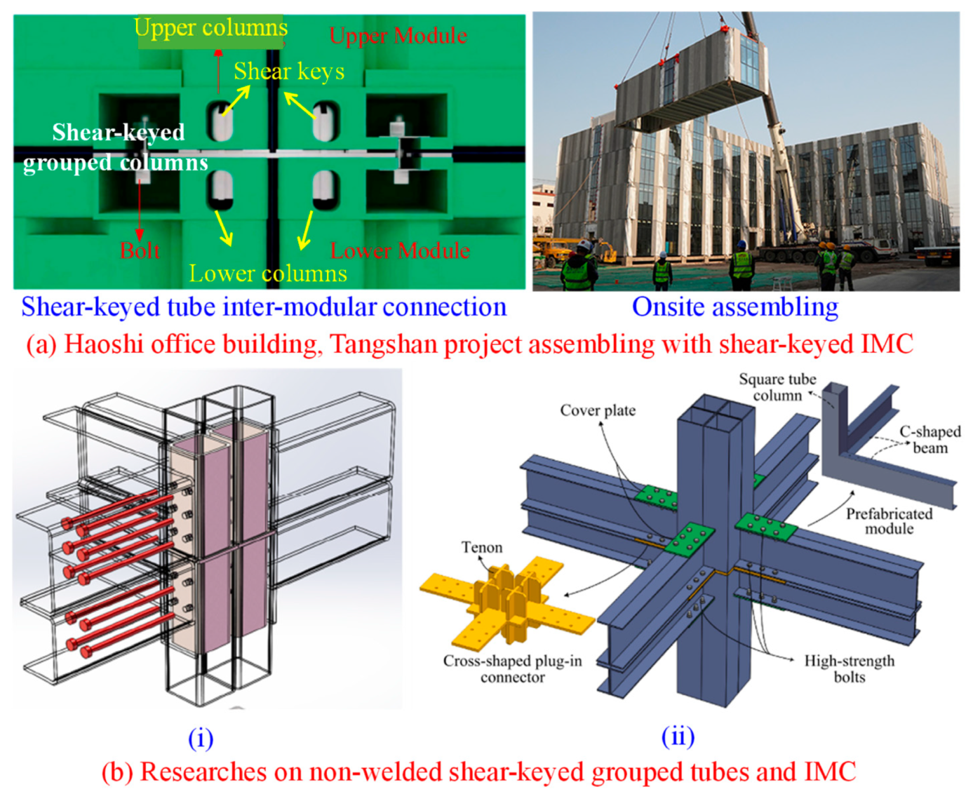 Buildings 14 02018 g002