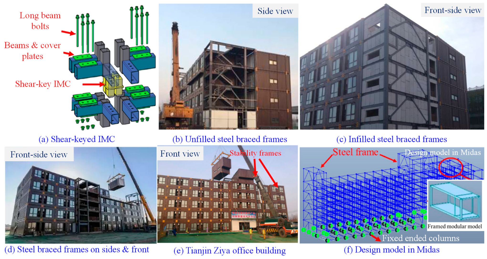 Buildings 14 02018 g003