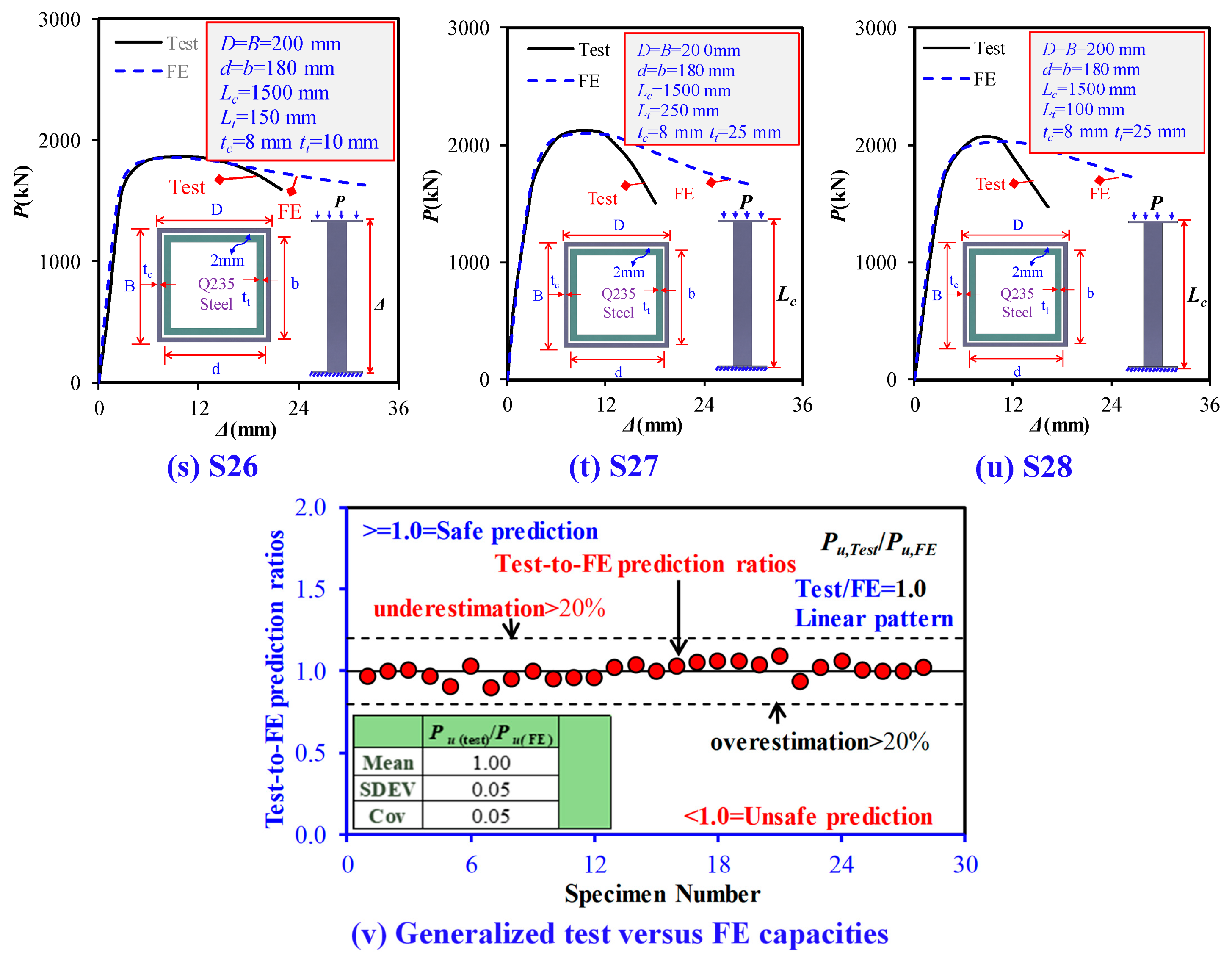 Buildings 14 02018 g008c