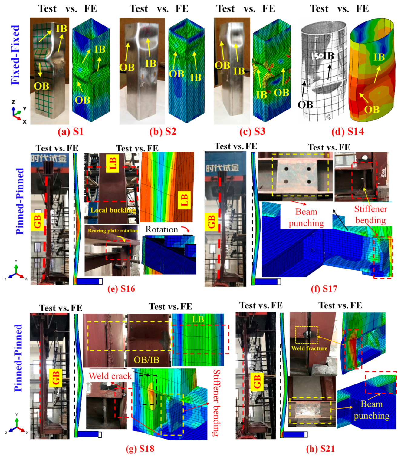Buildings 14 02018 g009a