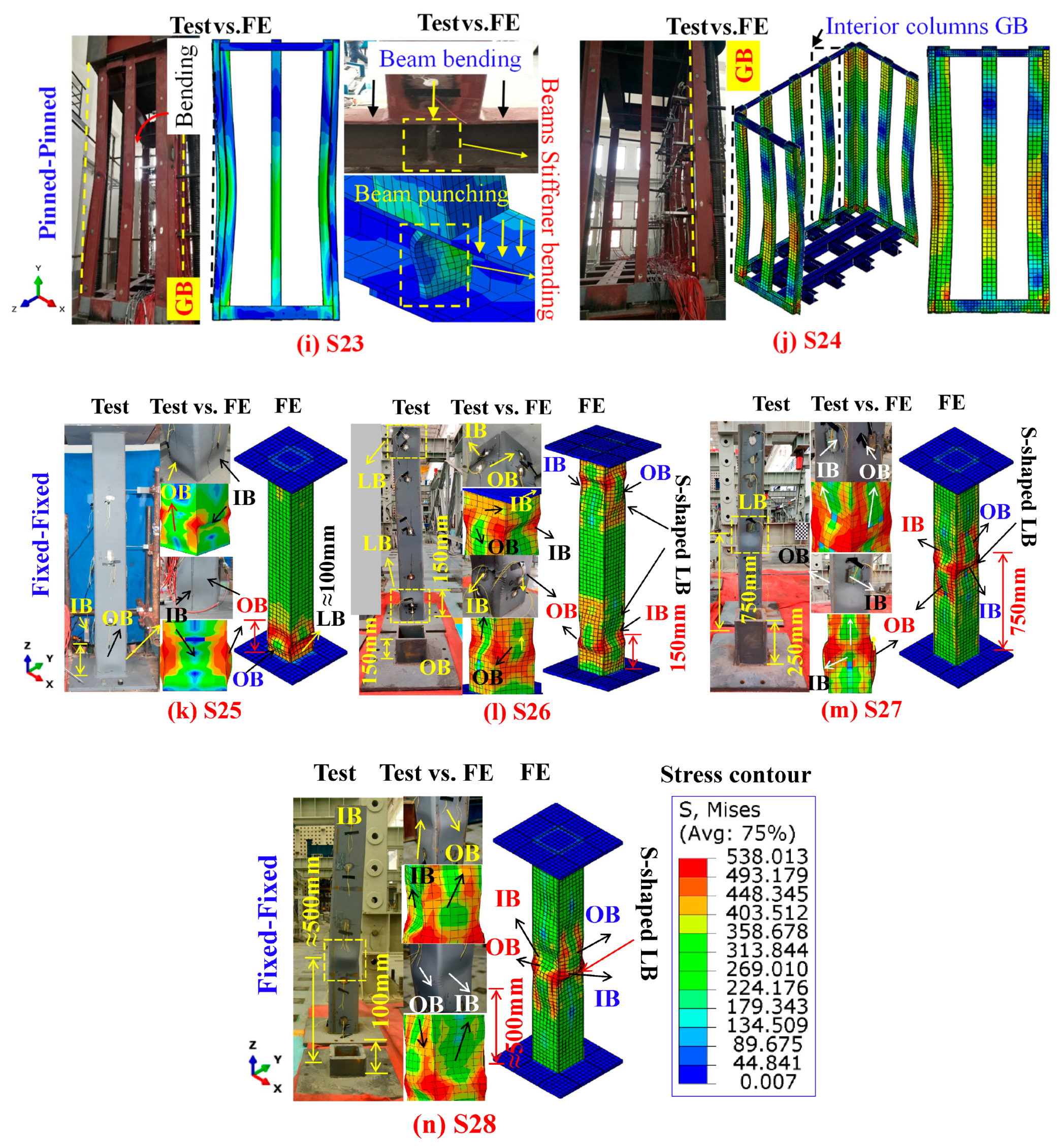Buildings 14 02018 g009b