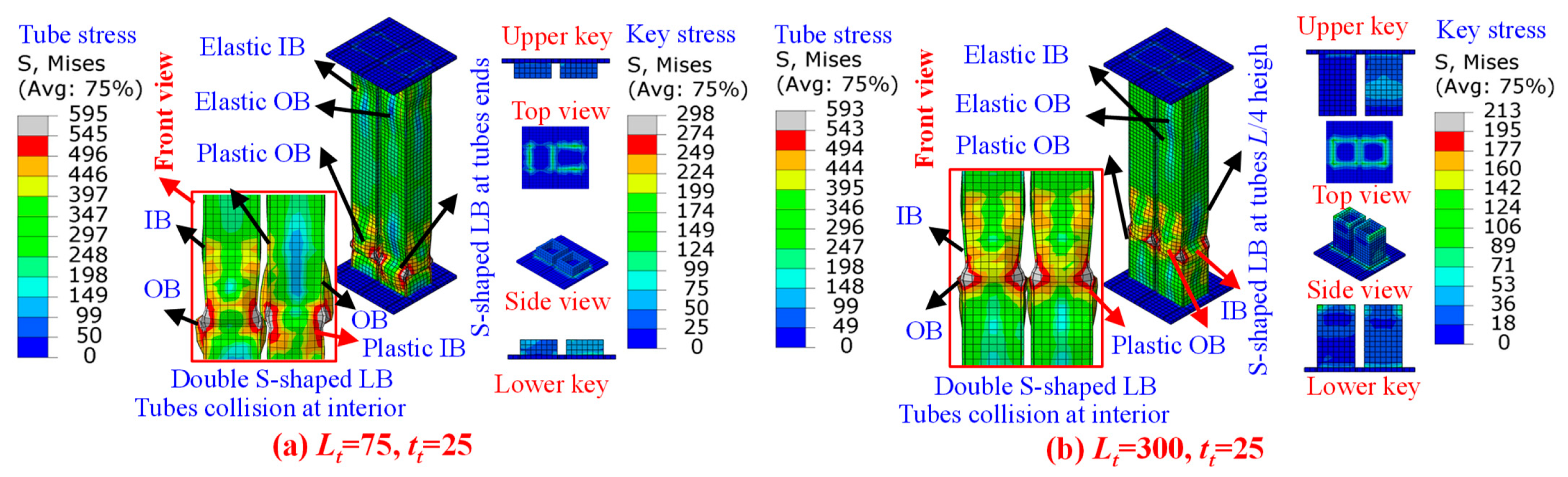 Buildings 14 02018 g013