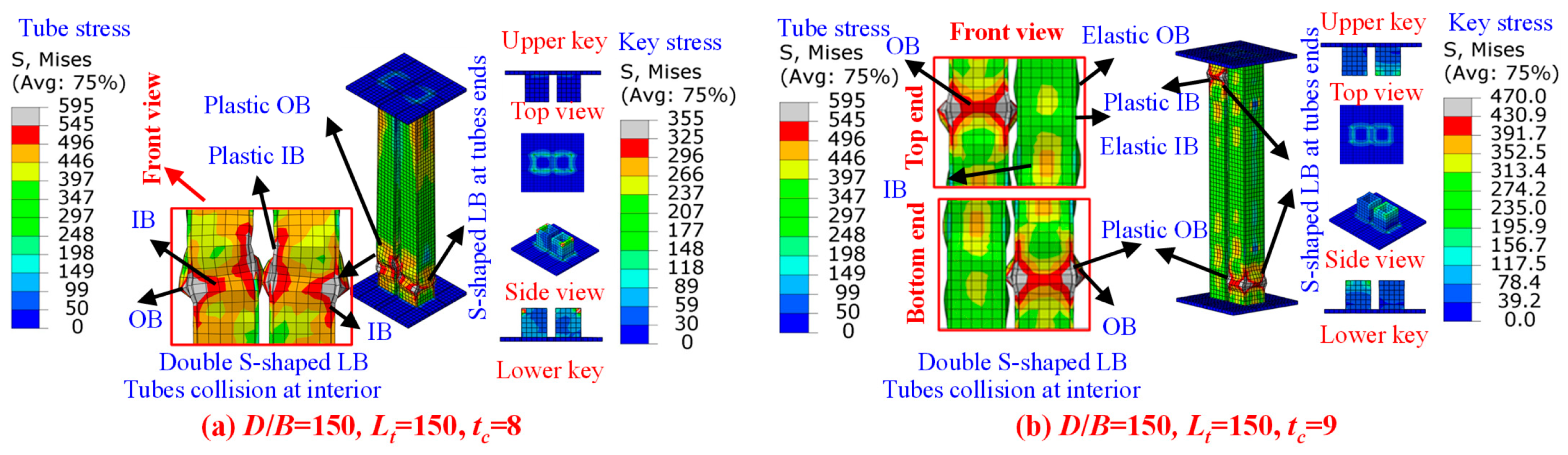 Buildings 14 02018 g014