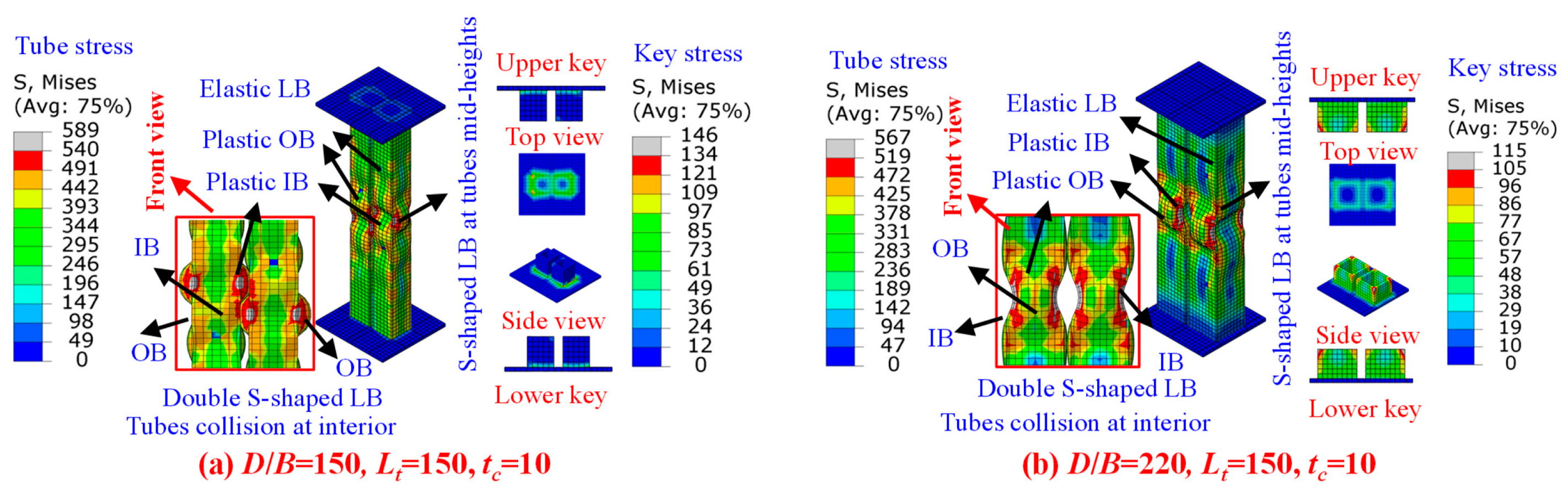 Buildings 14 02018 g015
