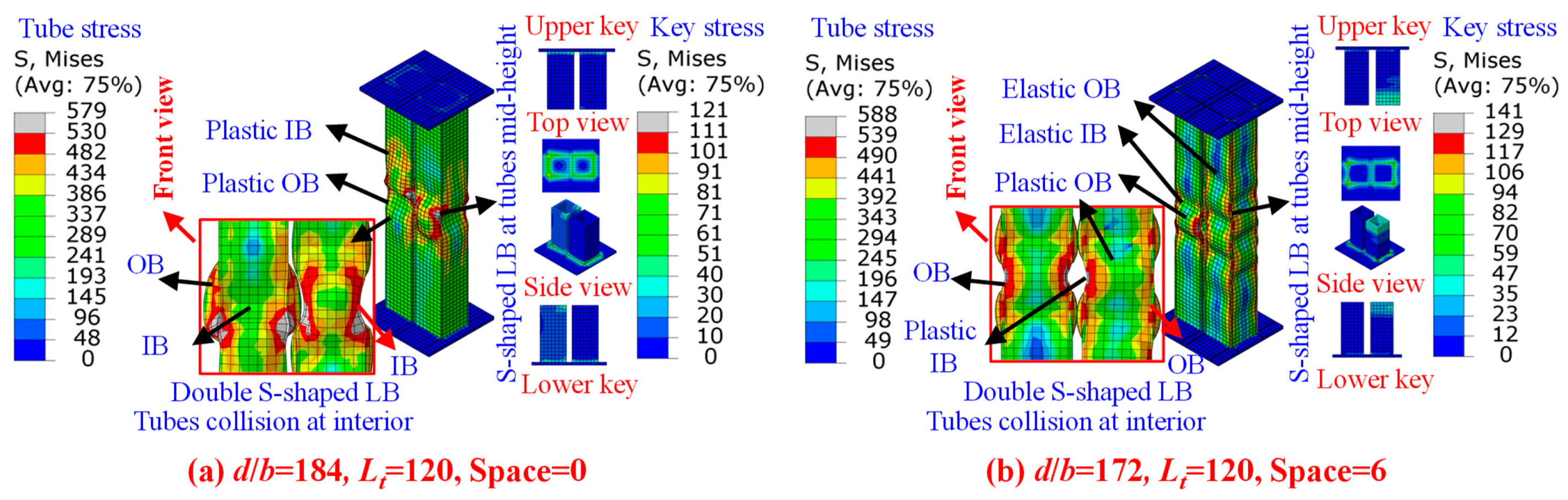 Buildings 14 02018 g016