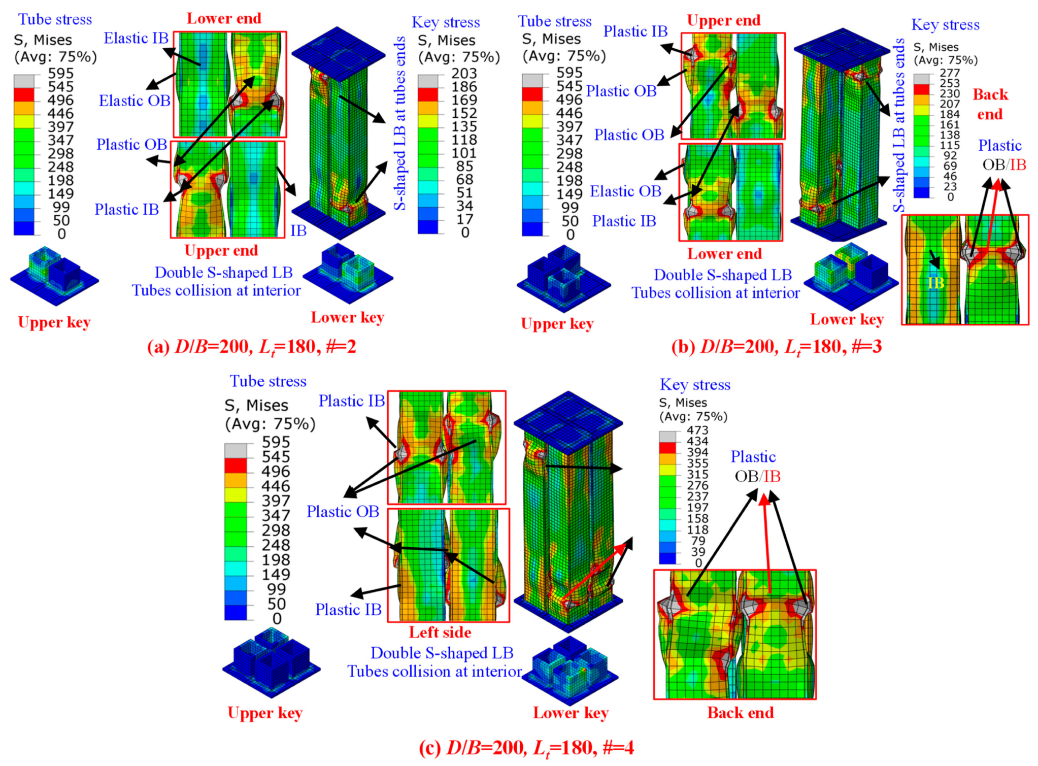 Buildings 14 02018 g018