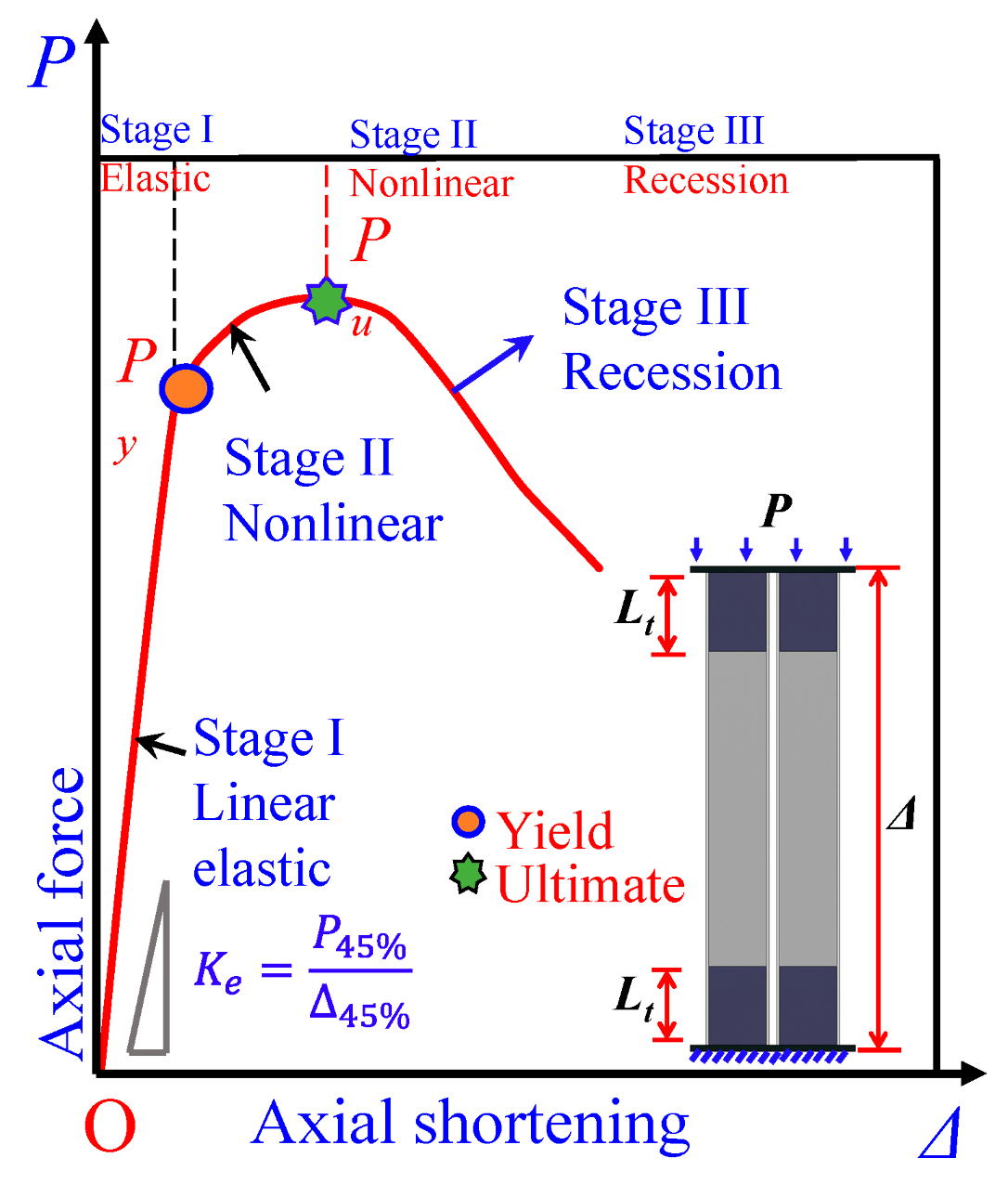 Buildings 14 02018 g019