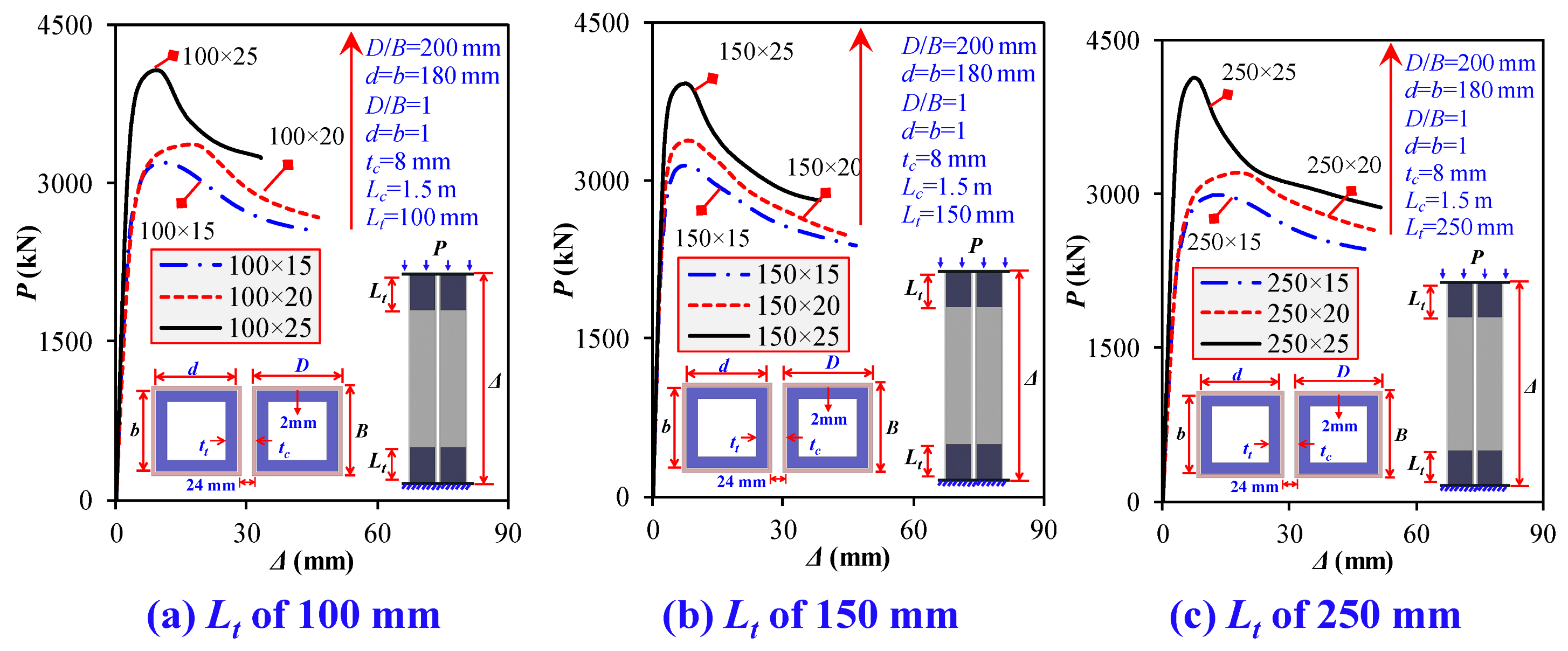 Buildings 14 02018 g020