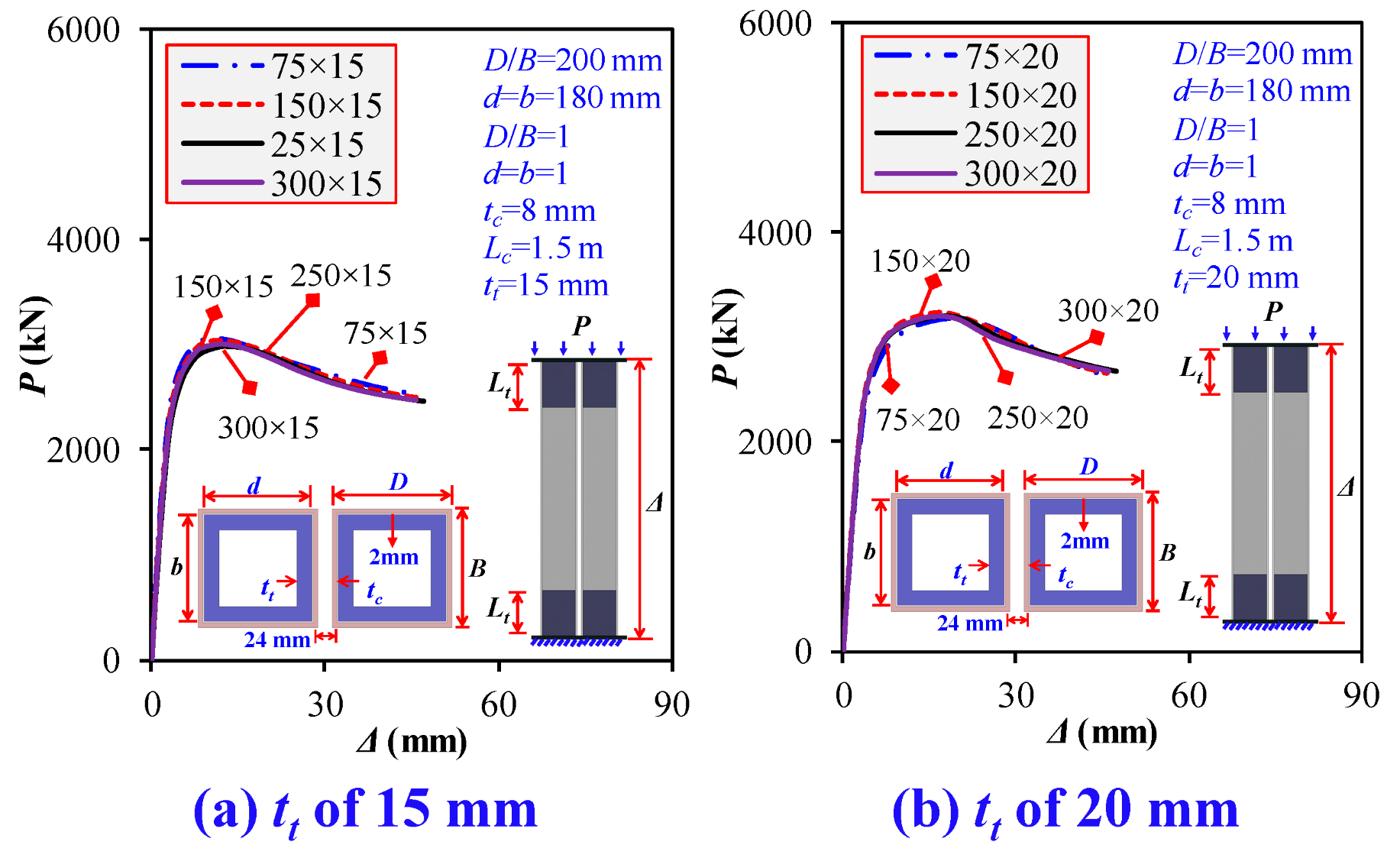 Buildings 14 02018 g021a