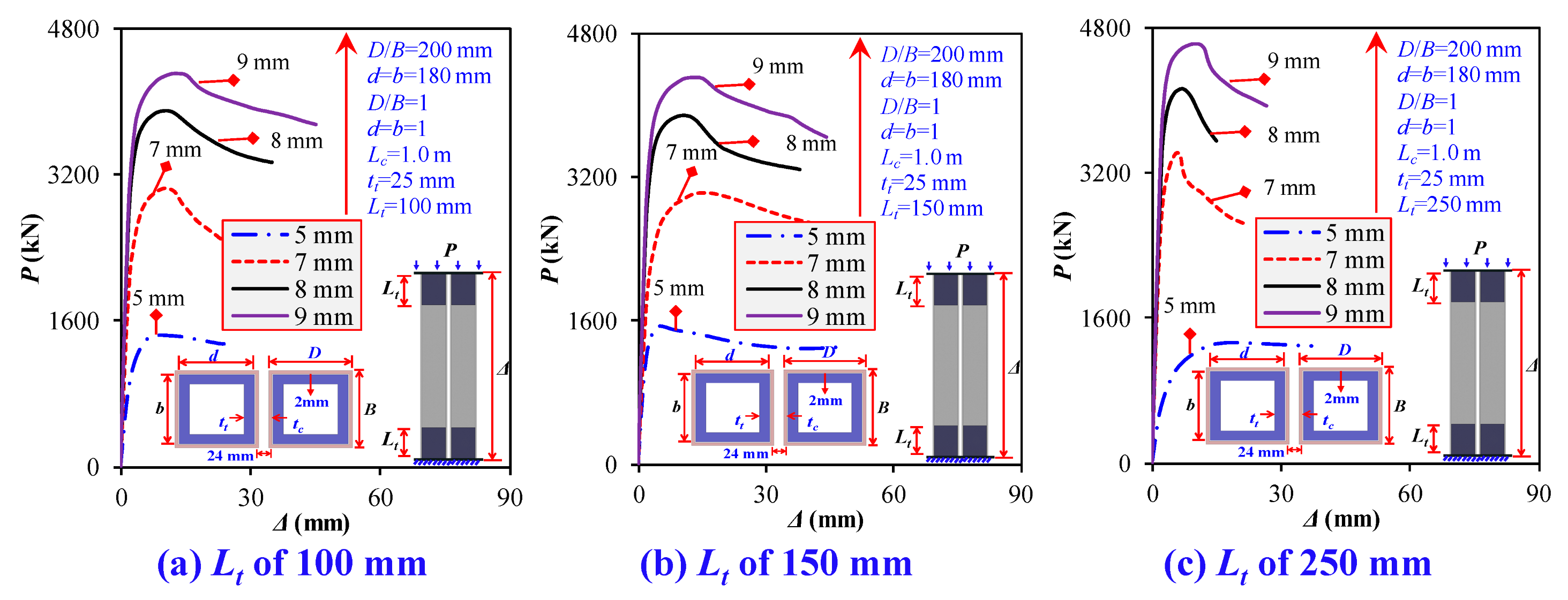 Buildings 14 02018 g026