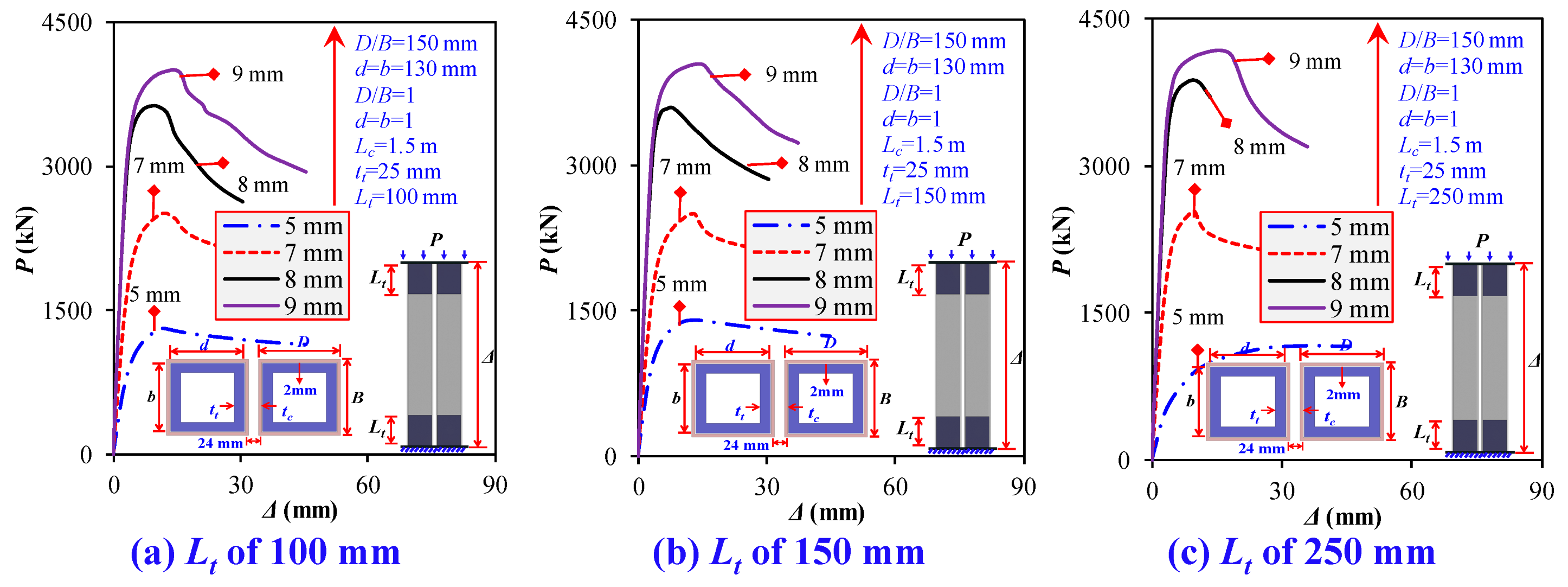 Buildings 14 02018 g027