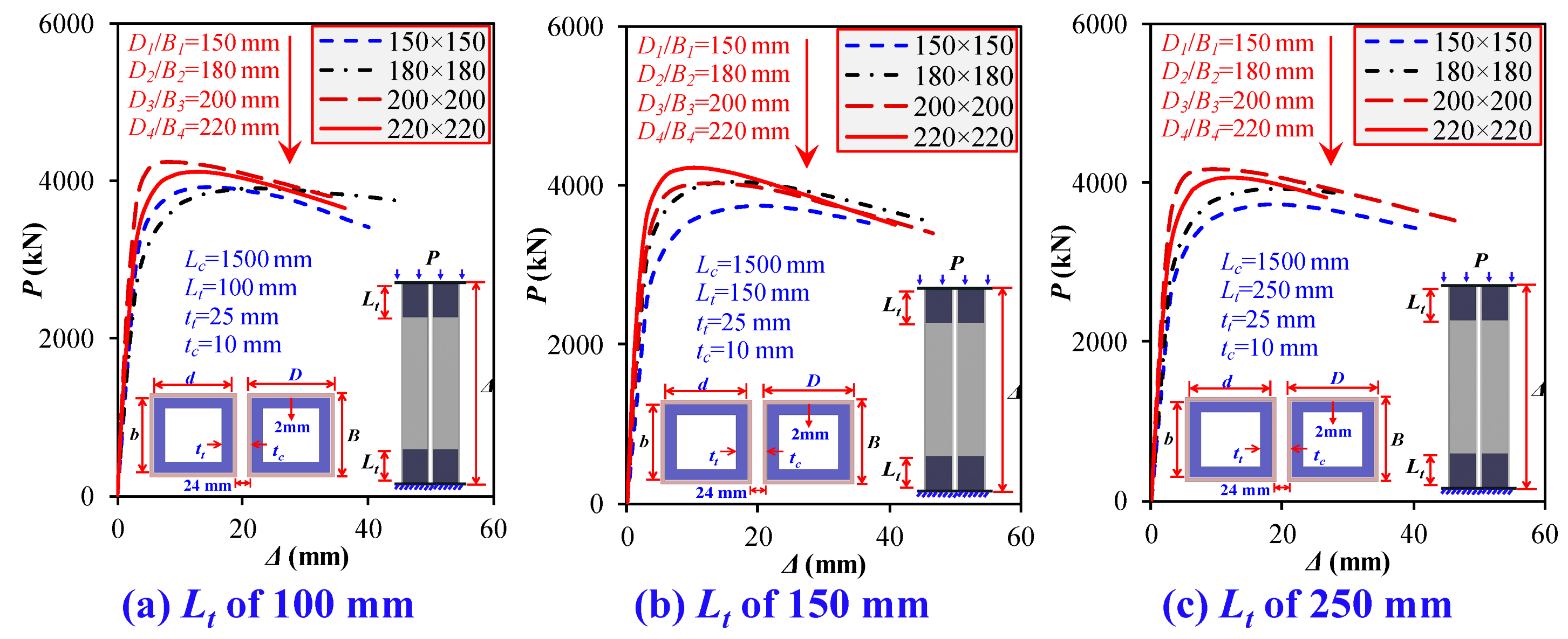 Buildings 14 02018 g028