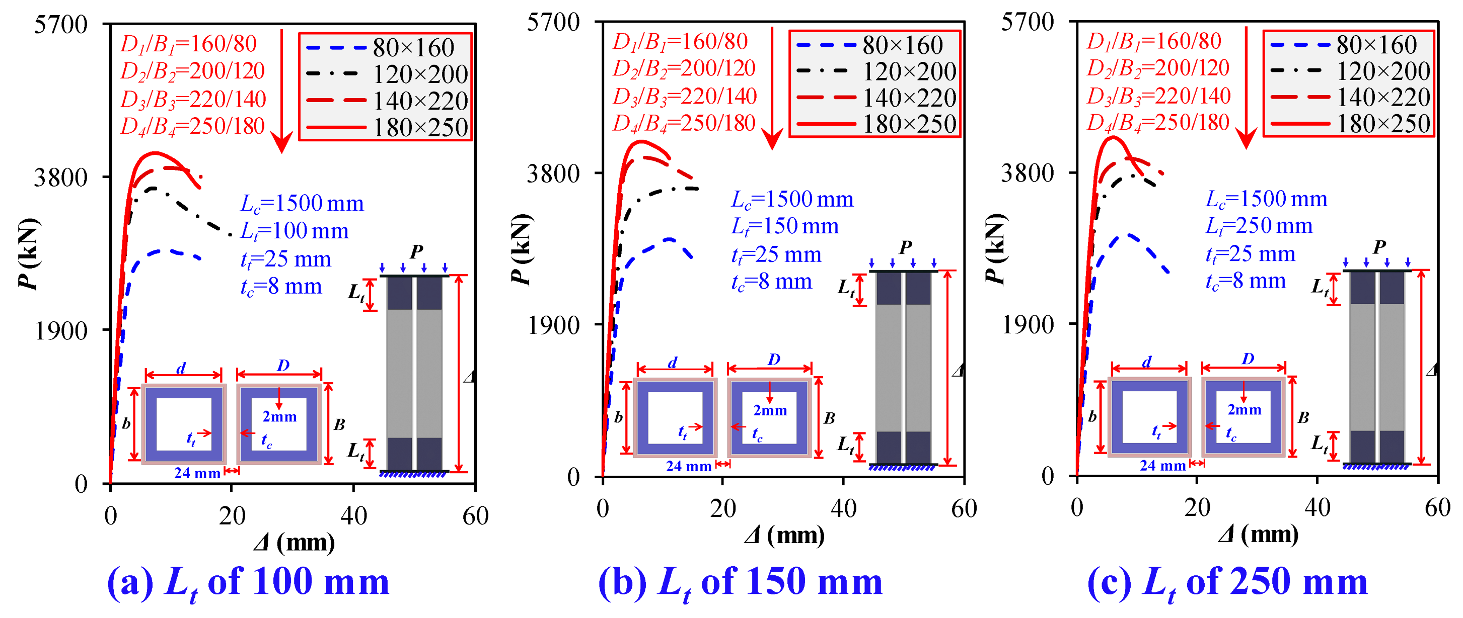 Buildings 14 02018 g029