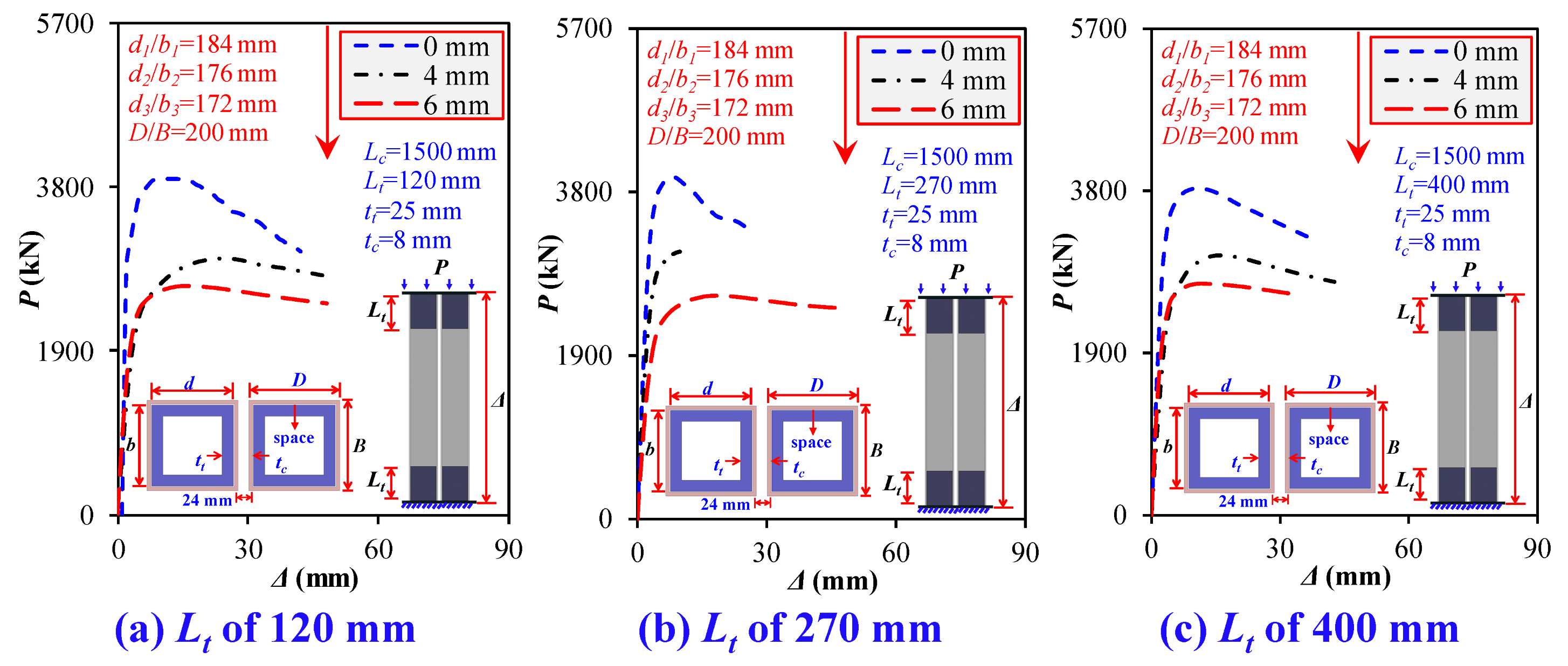 Buildings 14 02018 g036