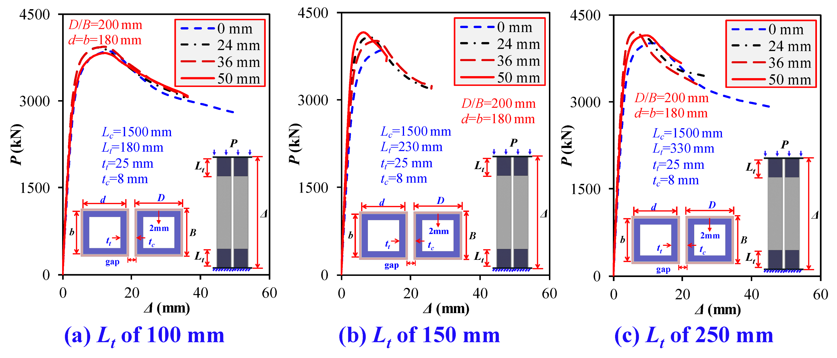 Buildings 14 02018 g037