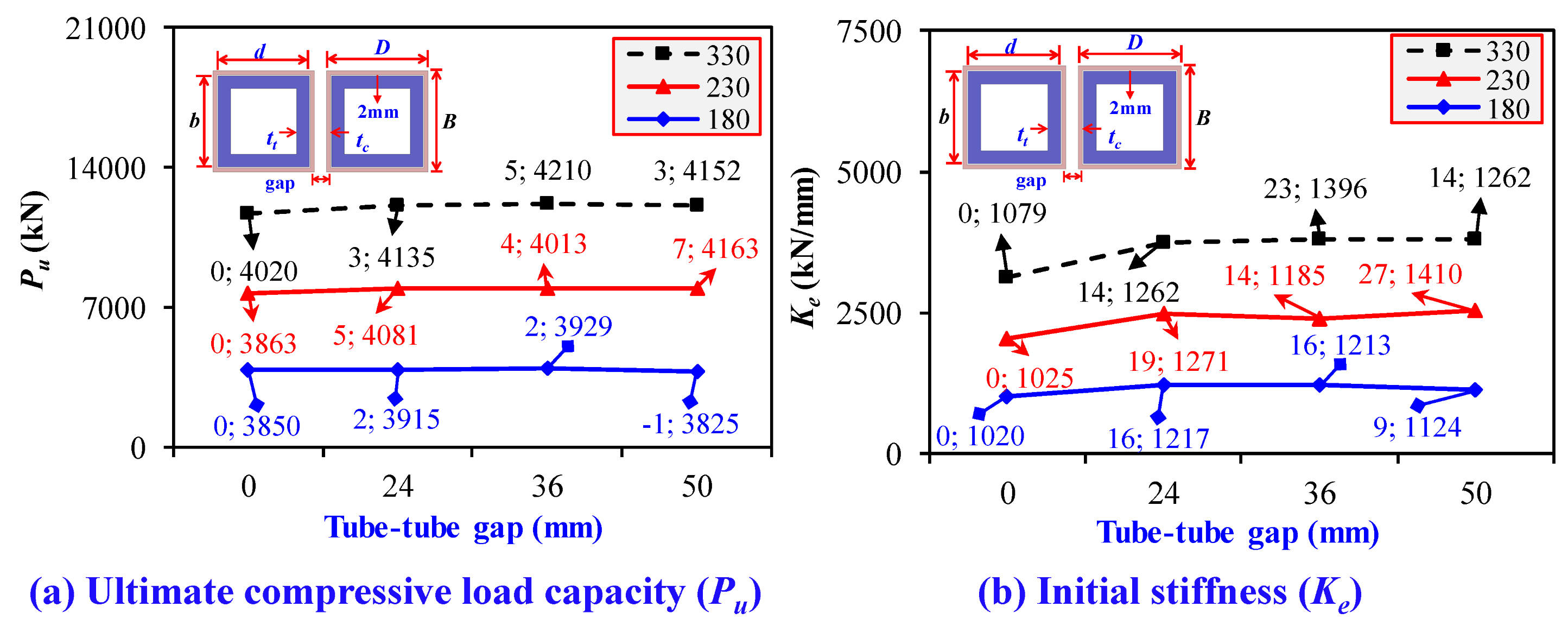 Buildings 14 02018 g039a